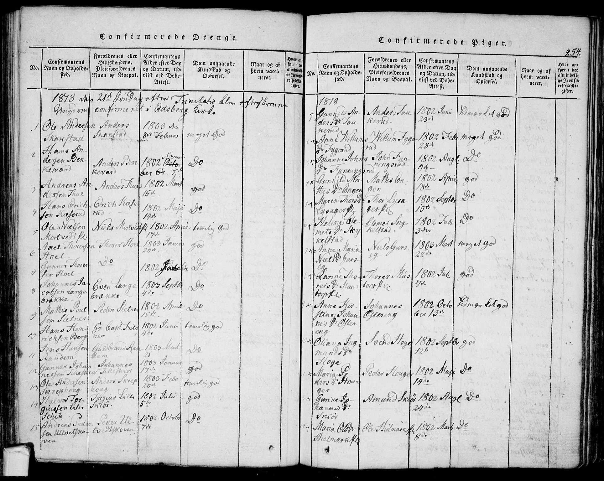 Eidsberg prestekontor Kirkebøker, AV/SAO-A-10905/F/Fa/L0007: Parish register (official) no. I 7, 1814-1832, p. 254