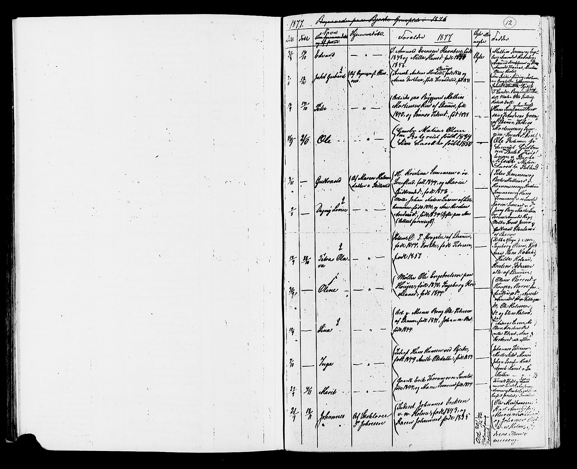 Fåberg prestekontor, AV/SAH-PREST-086/H/Ha/Hab/L0007: Parish register (copy) no. 7, 1856-1891, p. 12