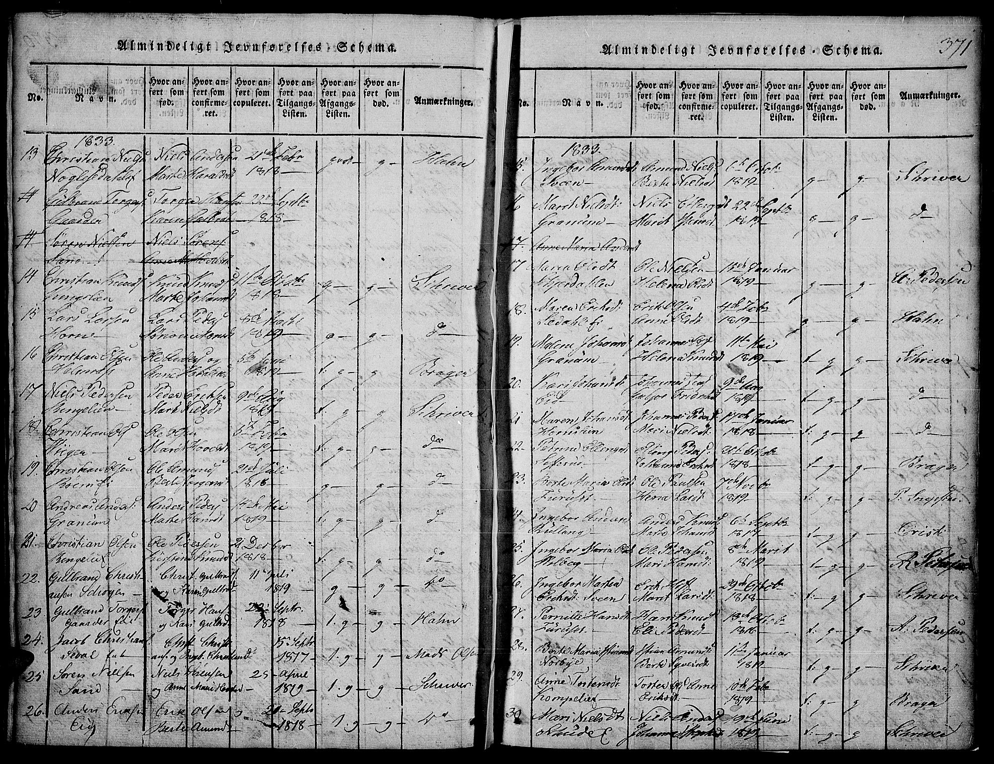 Land prestekontor, AV/SAH-PREST-120/H/Ha/Hab/L0001: Parish register (copy) no. 1, 1814-1833, p. 371