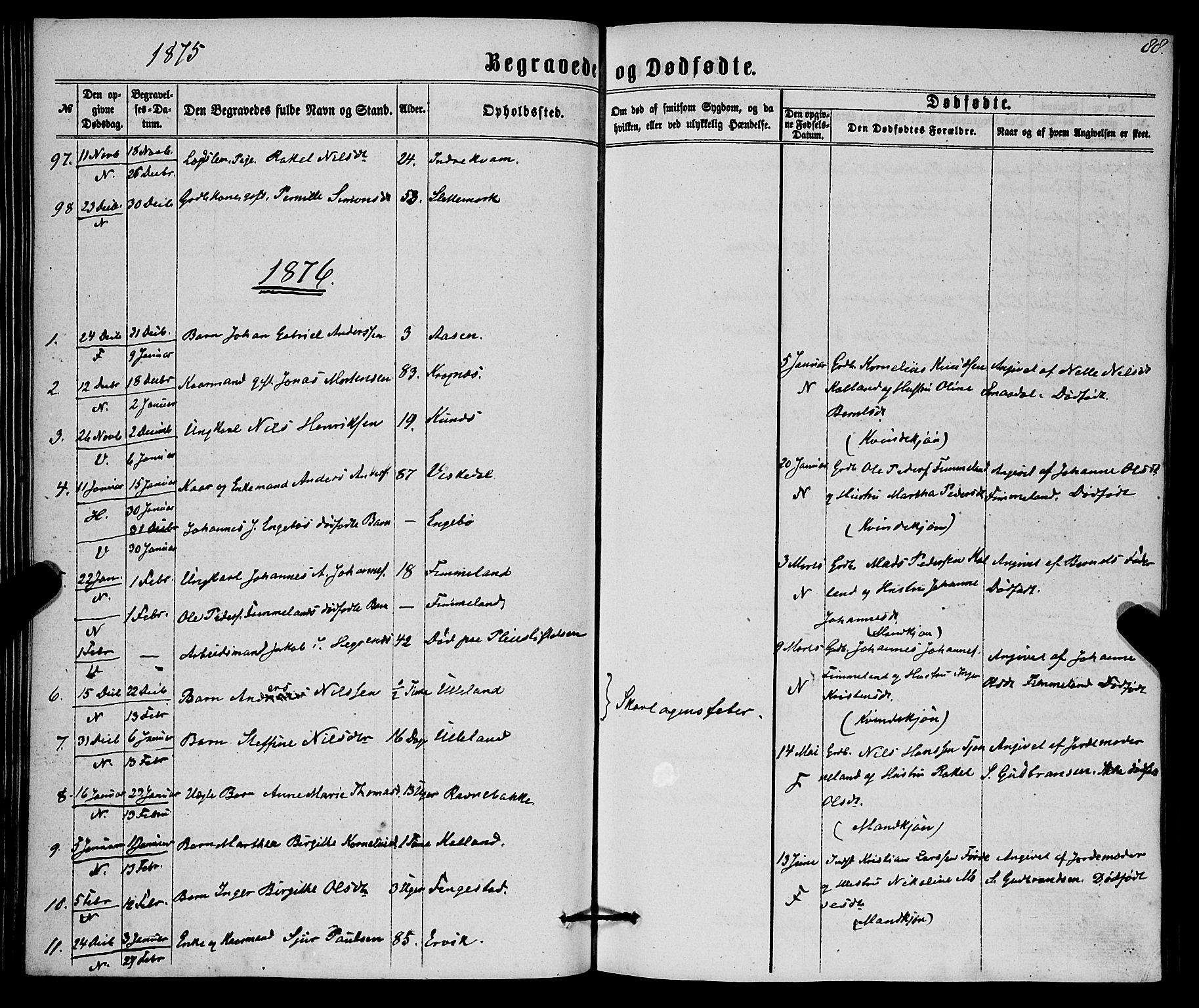 Førde sokneprestembete, SAB/A-79901/H/Haa/Haaa/L0010: Parish register (official) no. A 10, 1861-1876, p. 88
