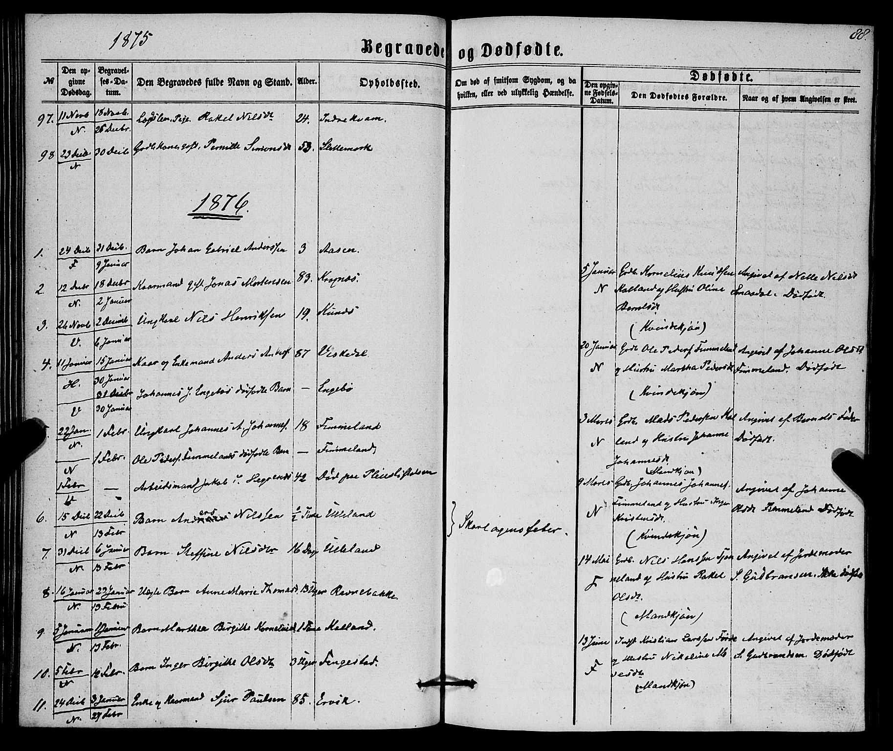 Førde sokneprestembete, AV/SAB-A-79901/H/Haa/Haaa/L0010: Parish register (official) no. A 10, 1861-1876, p. 88