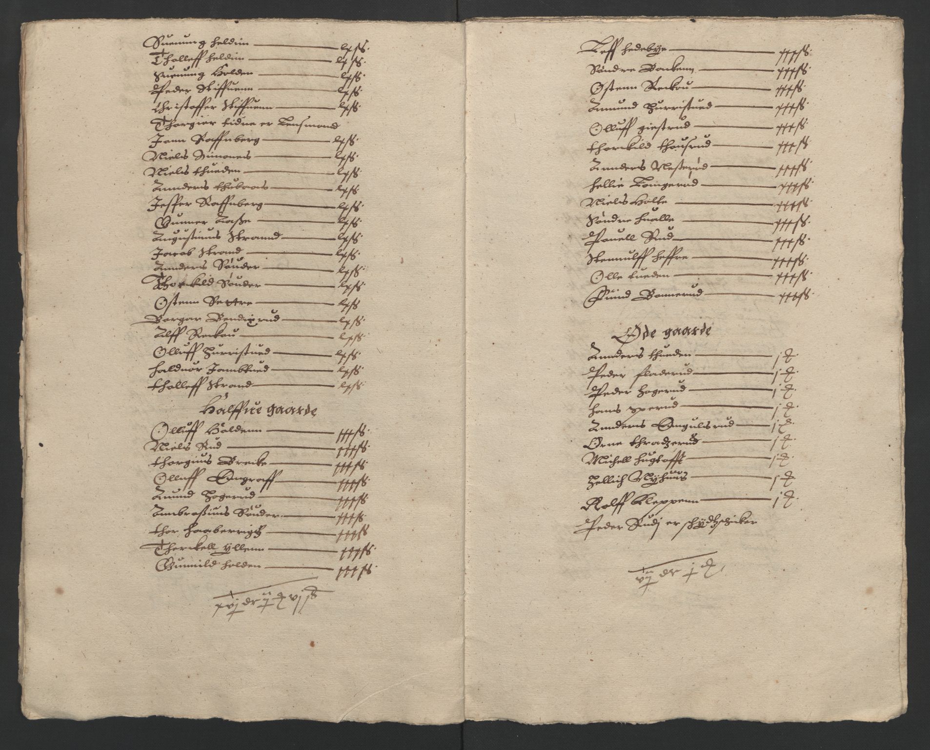 Rentekammeret inntil 1814, Reviderte regnskaper, Lensregnskaper, AV/RA-EA-5023/R/Rb/Rba/L0057: Akershus len, 1620-1622