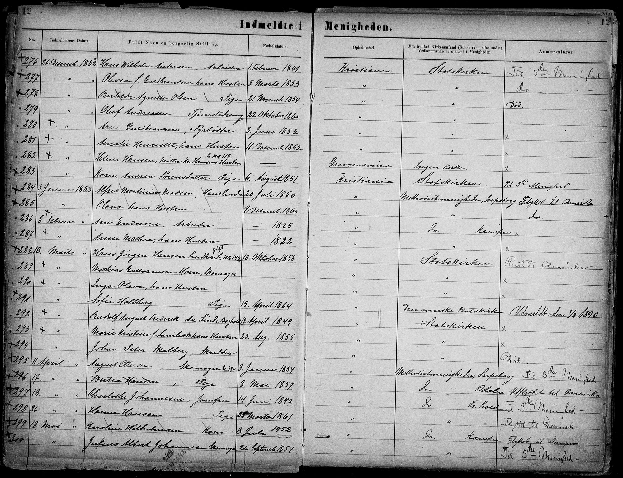 Første Metodistkirke Oslo -  menighetsprotokoller, SAO/PAO-0067/F/L0002: Dissenter register no. 2, 1883-1892, p. 12