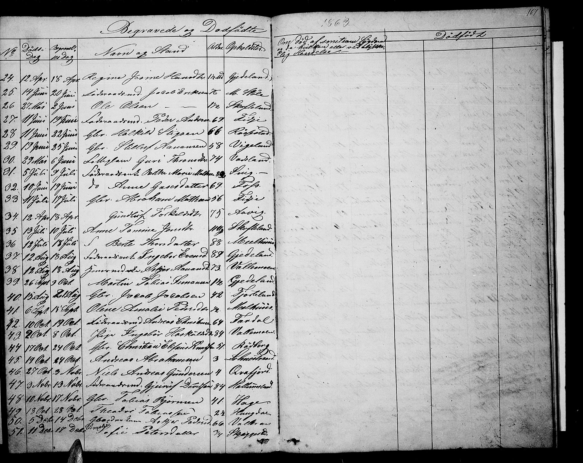 Sør-Audnedal sokneprestkontor, AV/SAK-1111-0039/F/Fb/Fbb/L0003: Parish register (copy) no. B 3, 1859-1868, p. 167