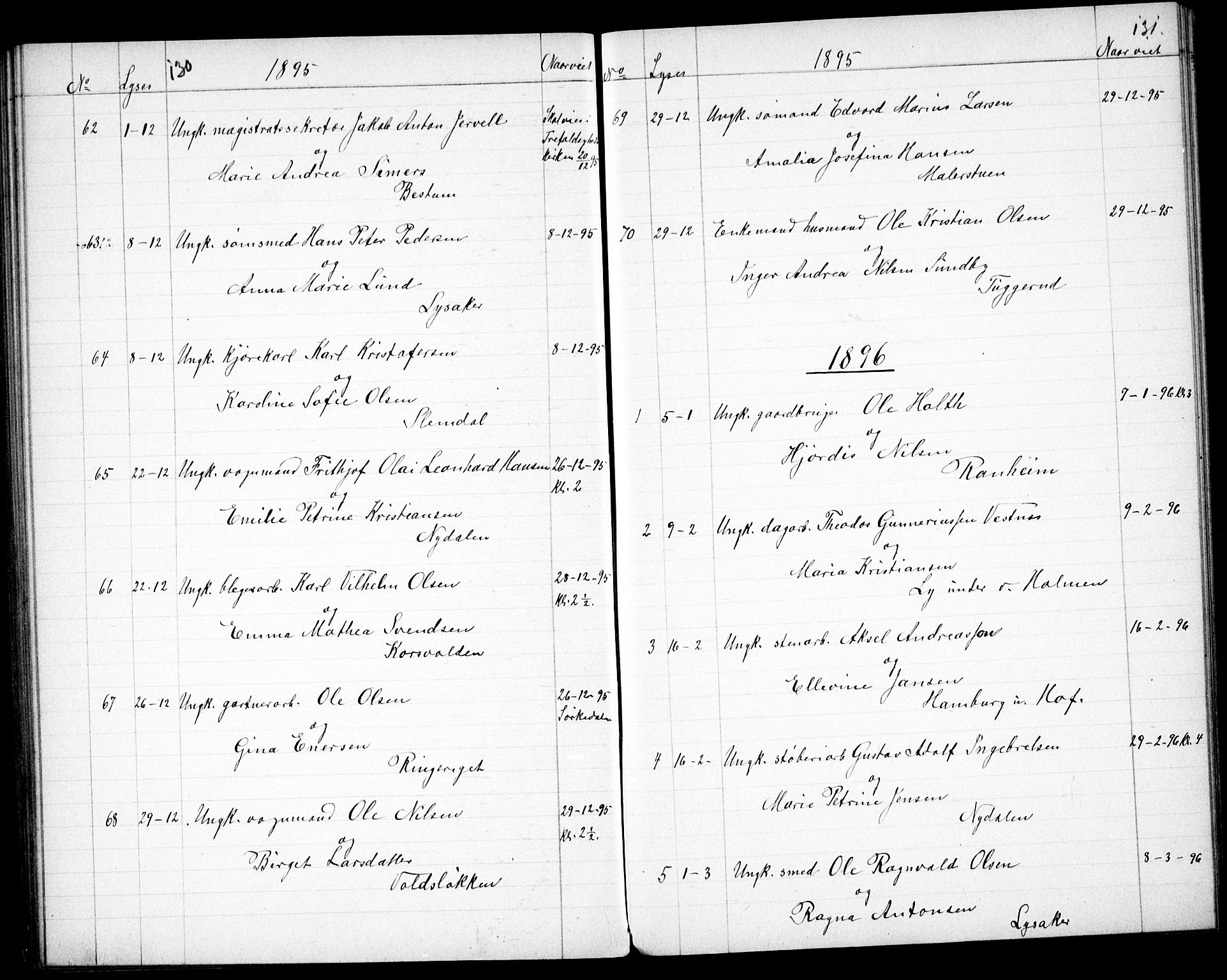 Vestre Aker prestekontor Kirkebøker, SAO/A-10025/G/Ga/L0005: Parish register (copy) no. I 5, 1879-1901, p. 130-131