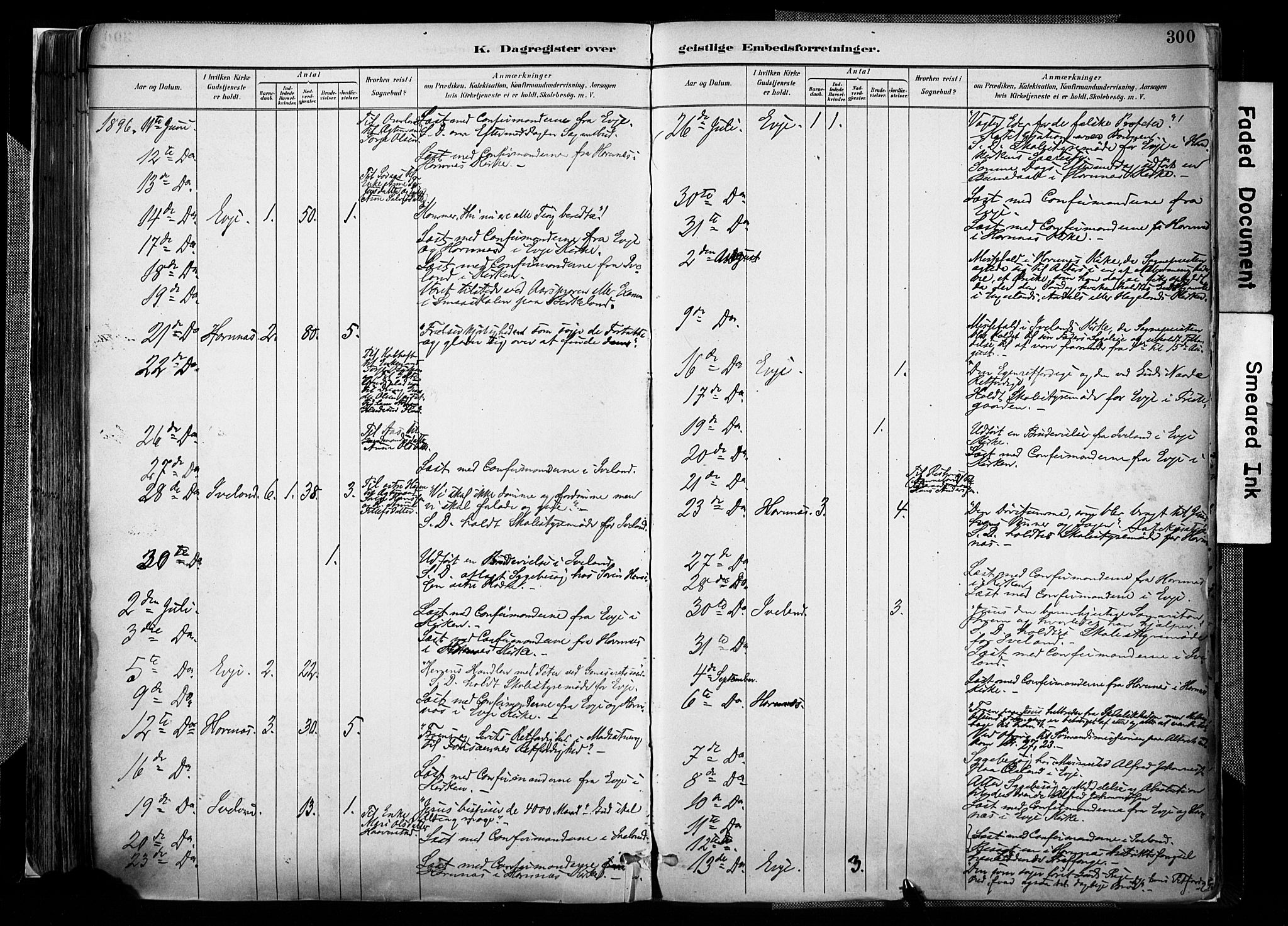 Evje sokneprestkontor, AV/SAK-1111-0008/F/Fa/Faa/L0007: Parish register (official) no. A 7, 1884-1909, p. 300