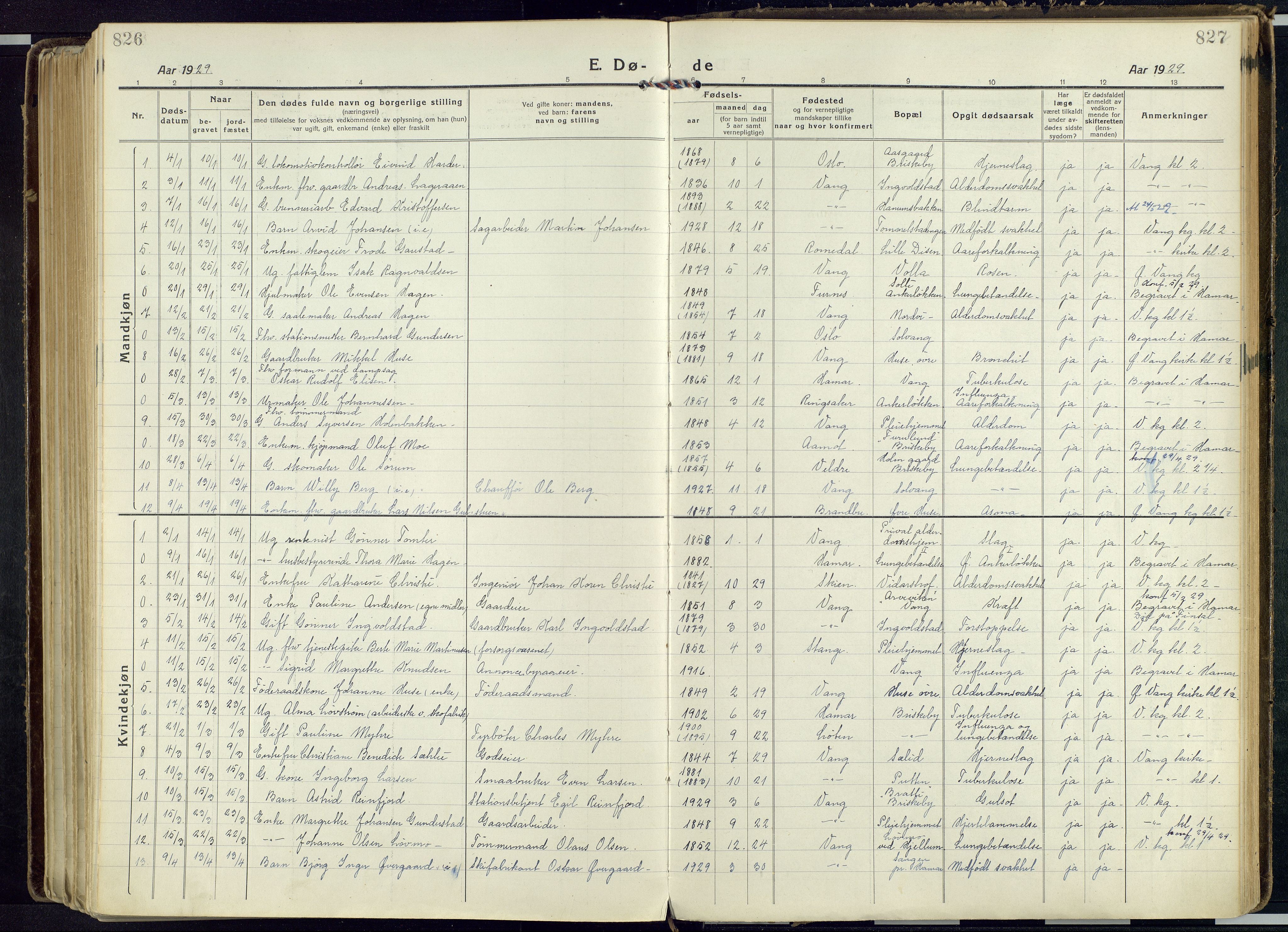 Vang prestekontor, Hedmark, SAH/PREST-008/H/Ha/Haa/L0022: Parish register (official) no. 22, 1918-1944, p. 826-827