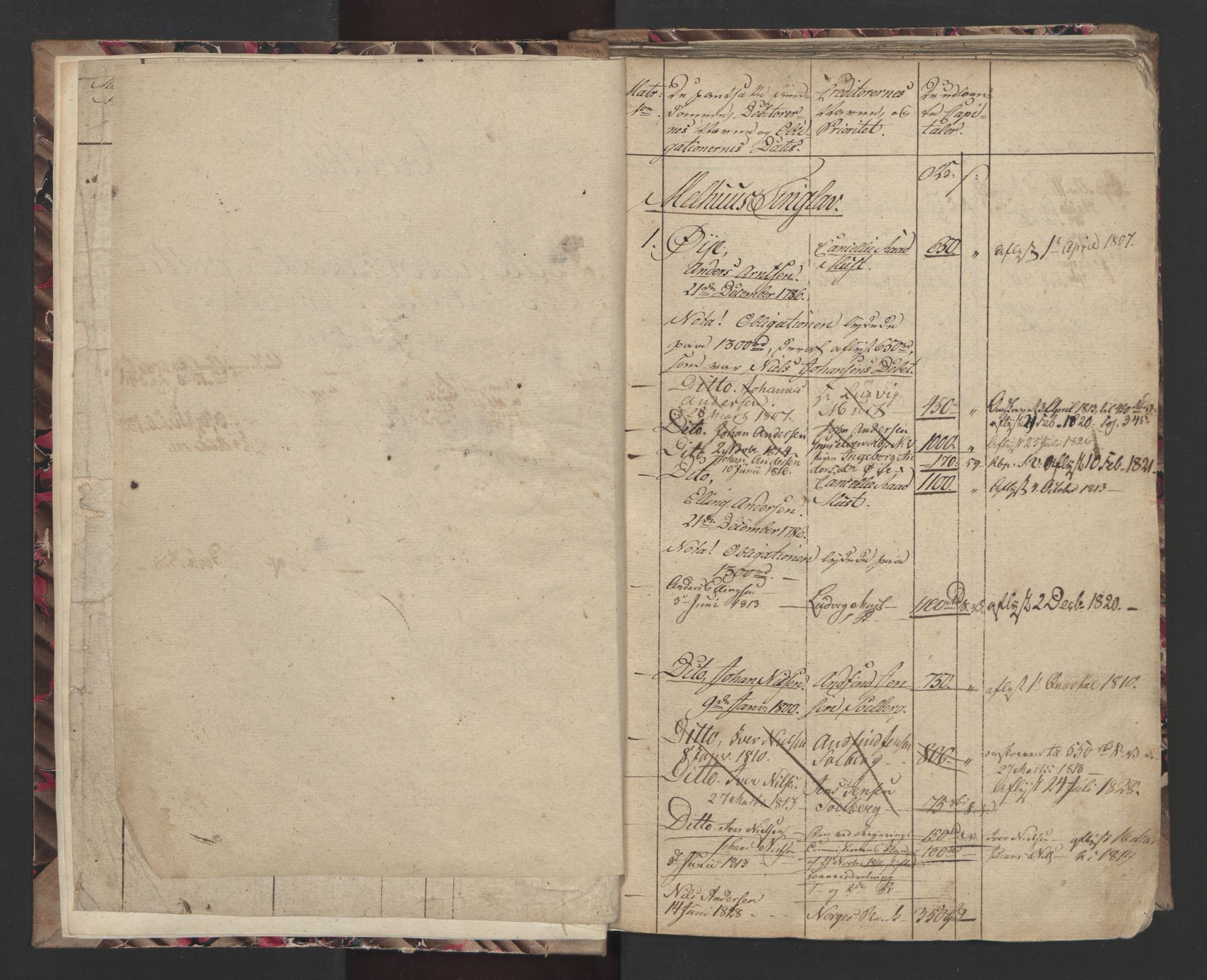 Gauldal sorenskriveri, SAT/A-0014/1/2/2A/2Ab/L0013: Mortgage register no. 13, 1806-1830