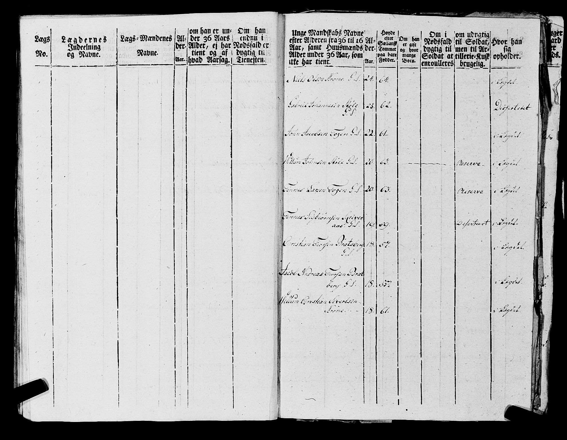 Fylkesmannen i Rogaland, AV/SAST-A-101928/99/3/325/325CA, 1655-1832, p. 7021