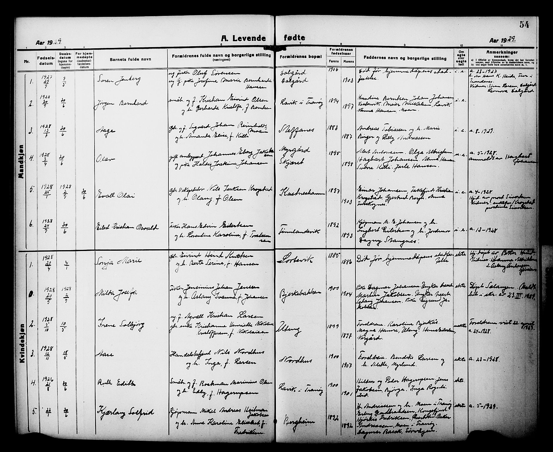 Tranøy sokneprestkontor, SATØ/S-1313/I/Ia/Iab/L0015klokker: Parish register (copy) no. 15, 1918-1930, p. 54