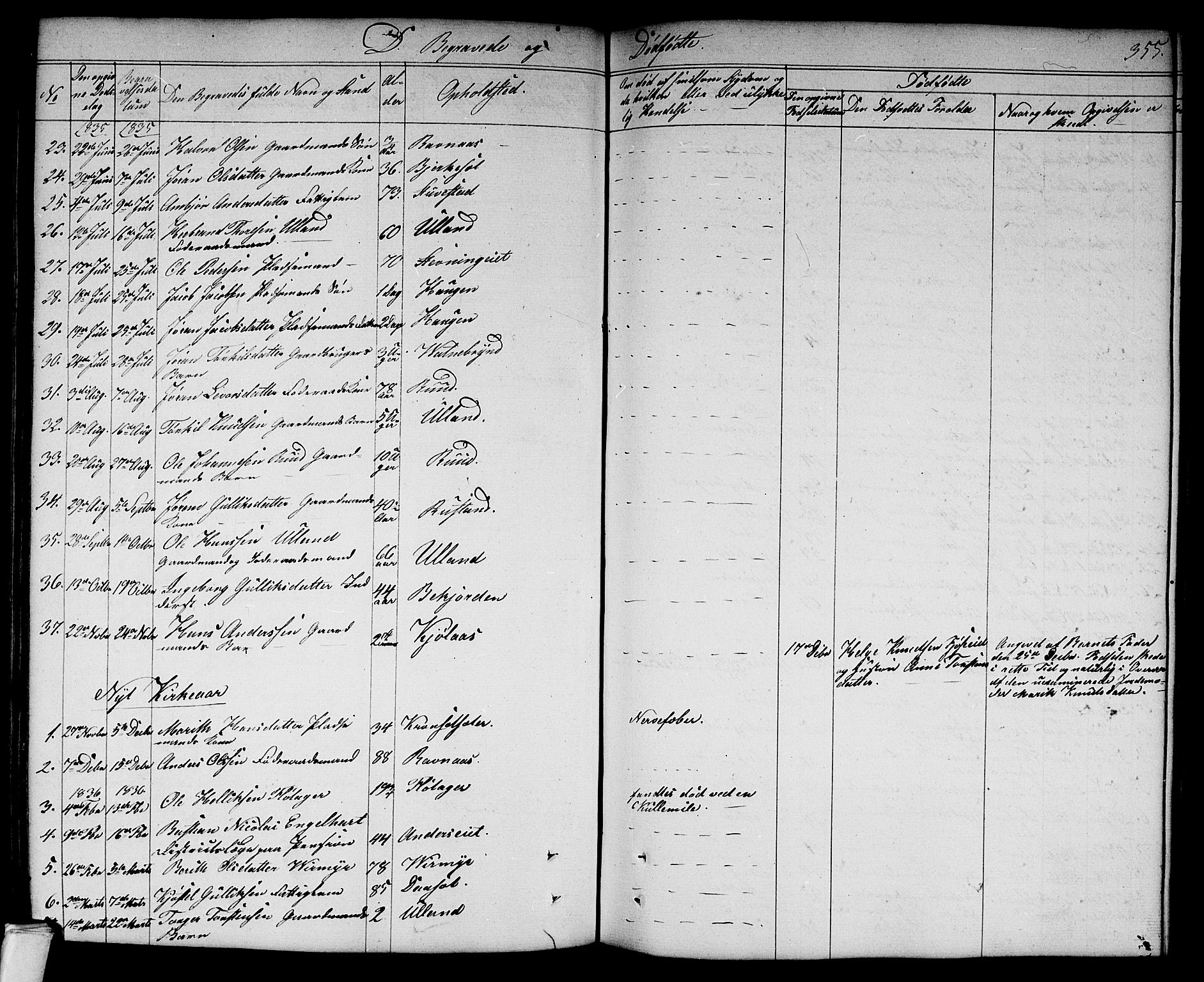 Flesberg kirkebøker, SAKO/A-18/G/Ga/L0002: Parish register (copy) no. I 2, 1834-1860, p. 355