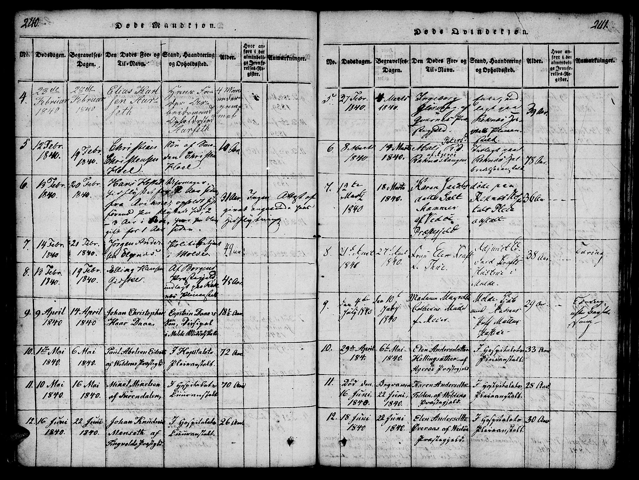 Ministerialprotokoller, klokkerbøker og fødselsregistre - Møre og Romsdal, SAT/A-1454/558/L0688: Parish register (official) no. 558A02, 1818-1843, p. 240-241