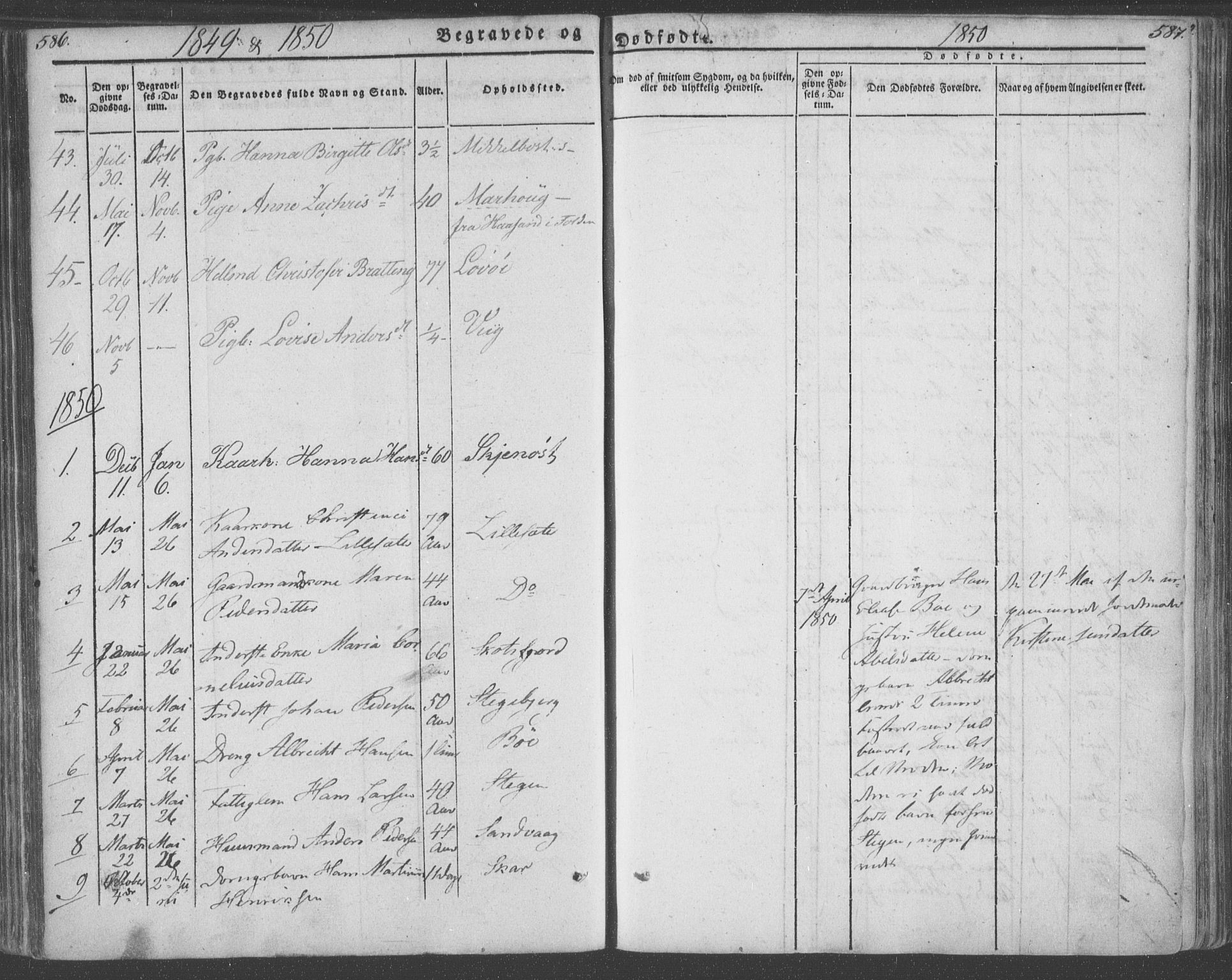 Ministerialprotokoller, klokkerbøker og fødselsregistre - Nordland, AV/SAT-A-1459/855/L0799: Parish register (official) no. 855A07, 1834-1852, p. 586-587