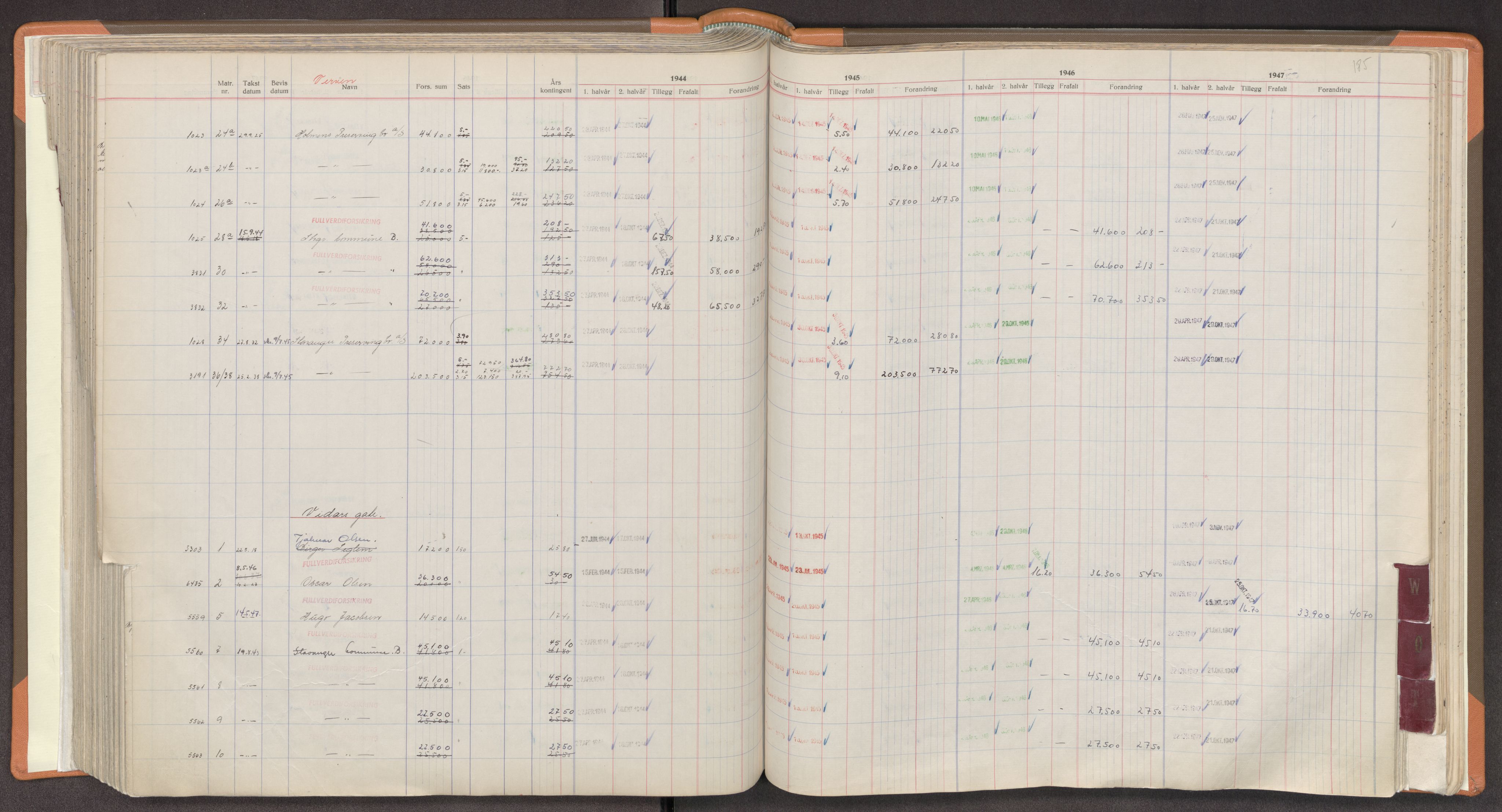 Norges Brannkasse Stavanger, SAST/A-102143/F/Fc/L0009: Brannkontingentprotokoll M-Ø, 1944-1947, p. 185
