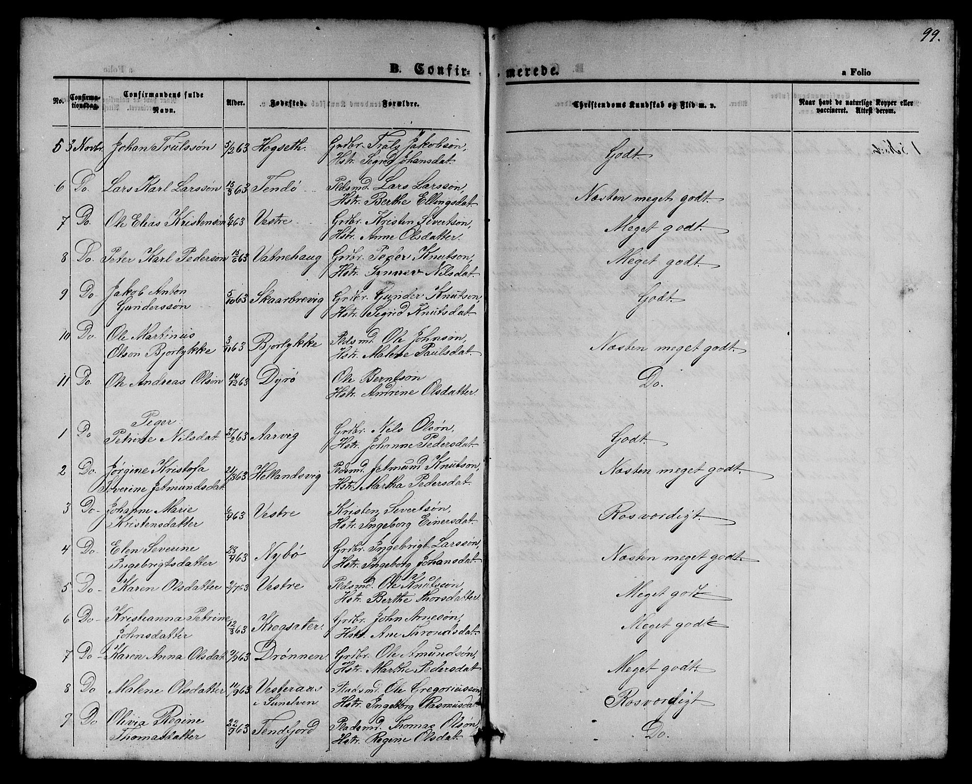 Ministerialprotokoller, klokkerbøker og fødselsregistre - Møre og Romsdal, AV/SAT-A-1454/525/L0375: Parish register (copy) no. 525C01, 1865-1879, p. 99