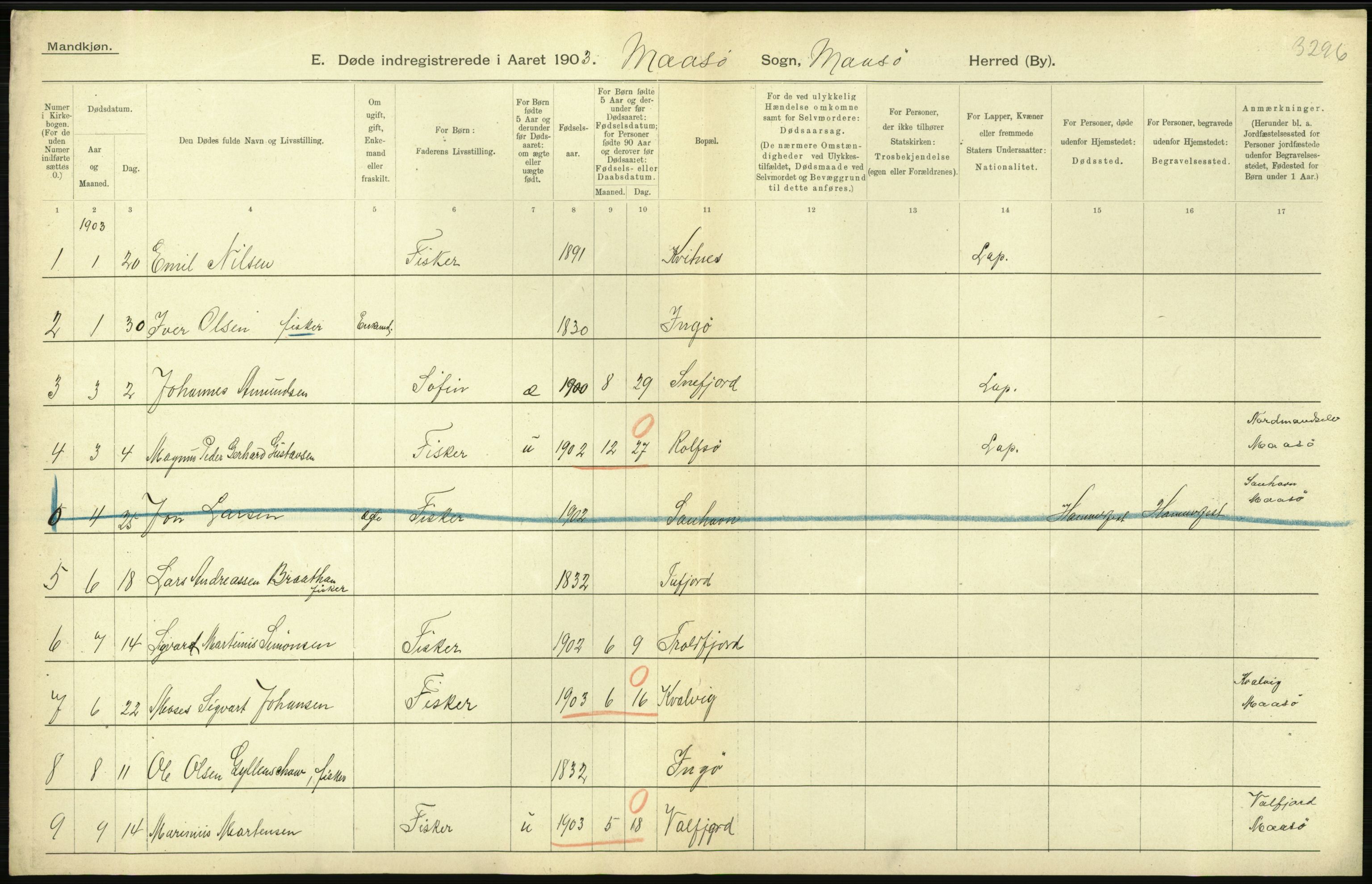 Statistisk sentralbyrå, Sosiodemografiske emner, Befolkning, RA/S-2228/D/Df/Dfa/Dfaa/L0022: Finnmarkens amt: Fødte, gifte, døde., 1903, p. 240