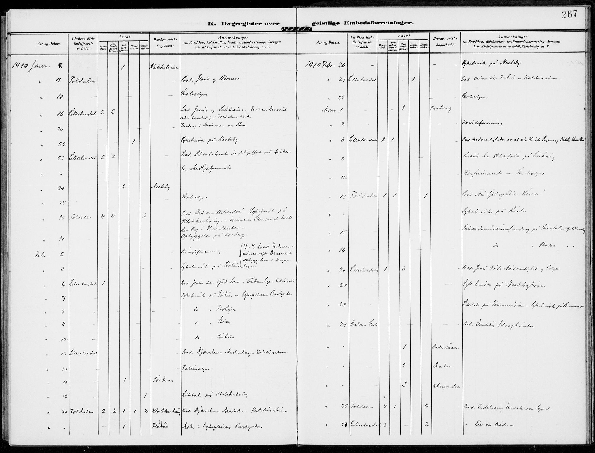 Alvdal prestekontor, SAH/PREST-060/H/Ha/Haa/L0004: Parish register (official) no. 4, 1907-1919, p. 267