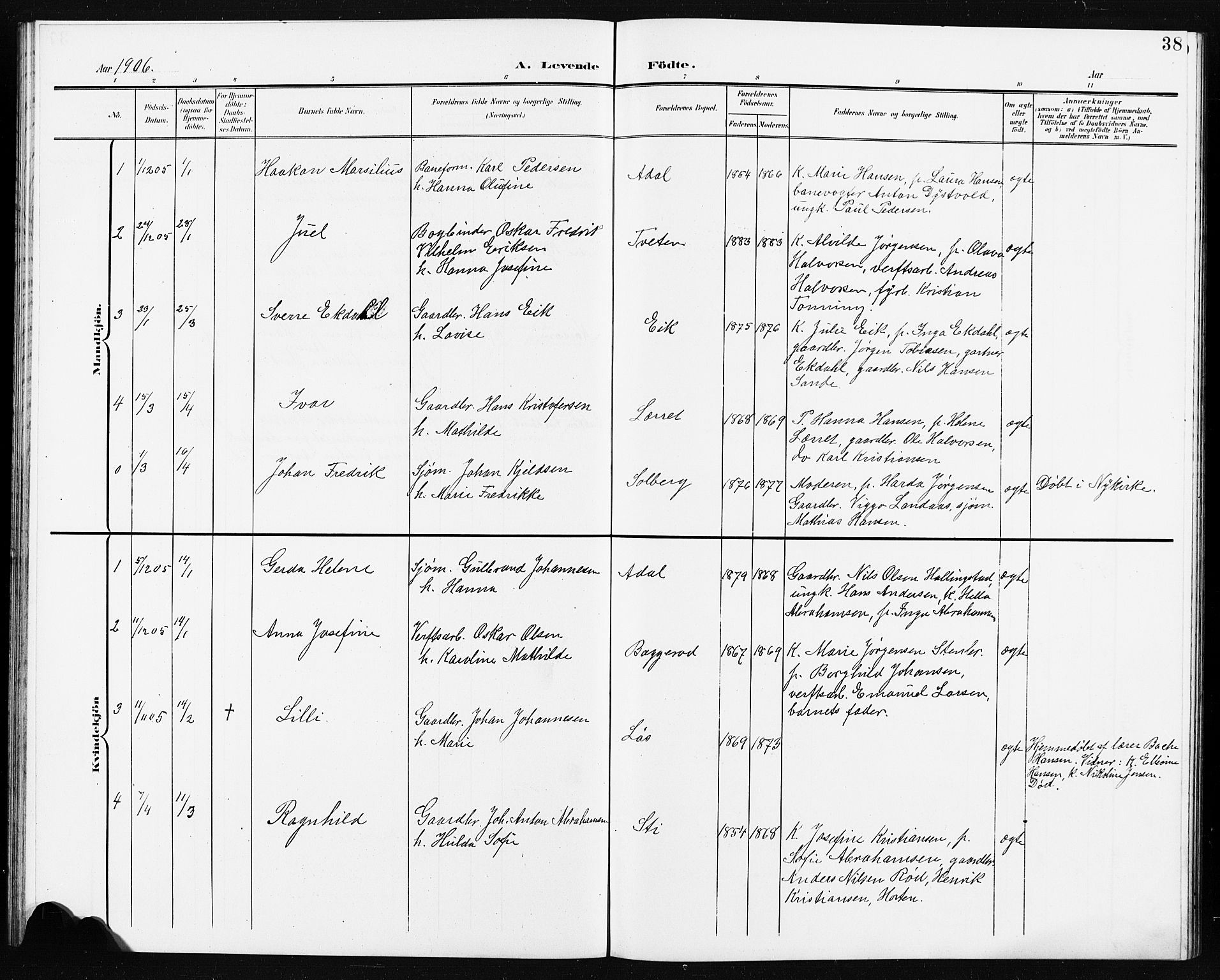 Borre kirkebøker, SAKO/A-338/G/Ga/L0005: Parish register (copy) no. I 5, 1898-1910, p. 38