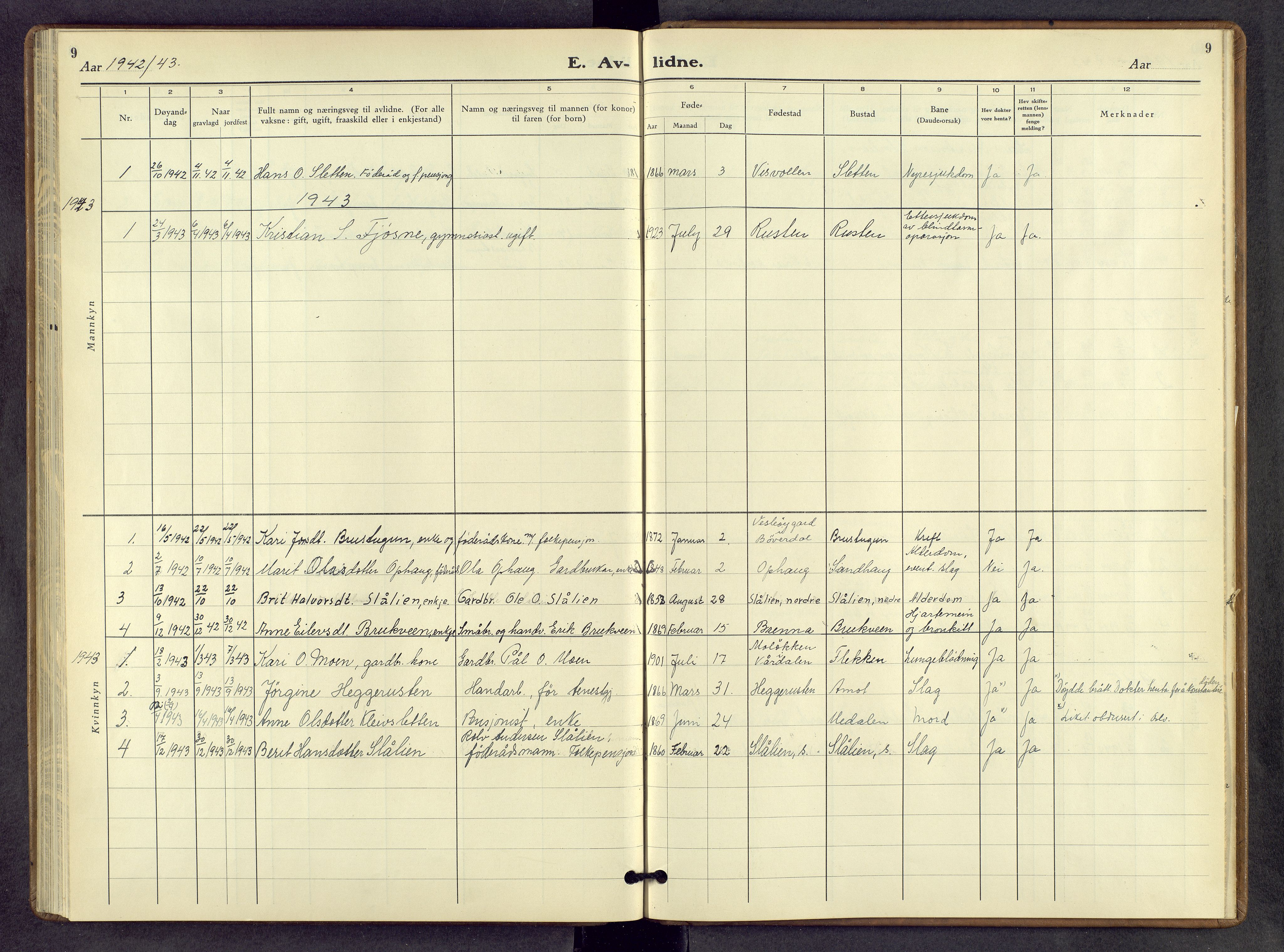 Lom prestekontor, SAH/PREST-070/L/L0008: Parish register (copy) no. 8, 1933-1966, p. 9