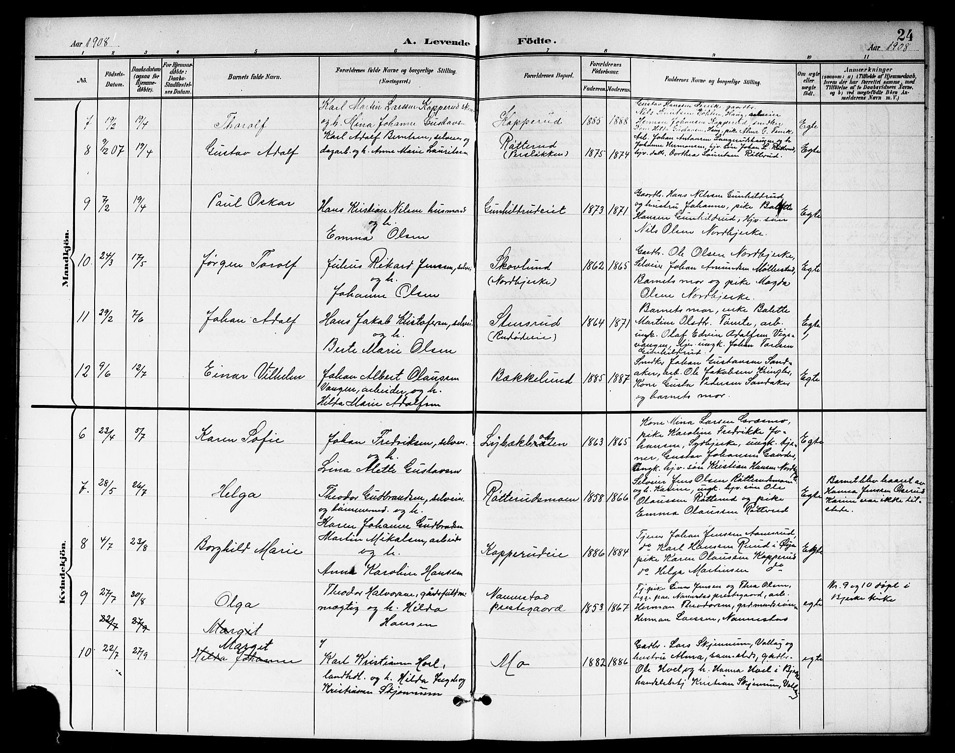 Nannestad prestekontor Kirkebøker, AV/SAO-A-10414a/G/Ga/L0002: Parish register (copy) no. I 2, 1901-1913, p. 24
