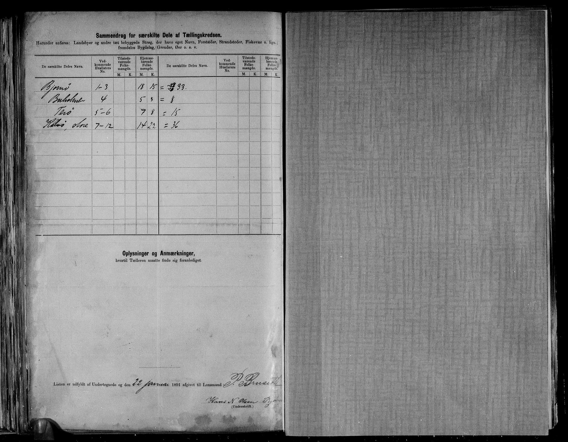 RA, 1891 census for 1531 Borgund, 1891, p. 59