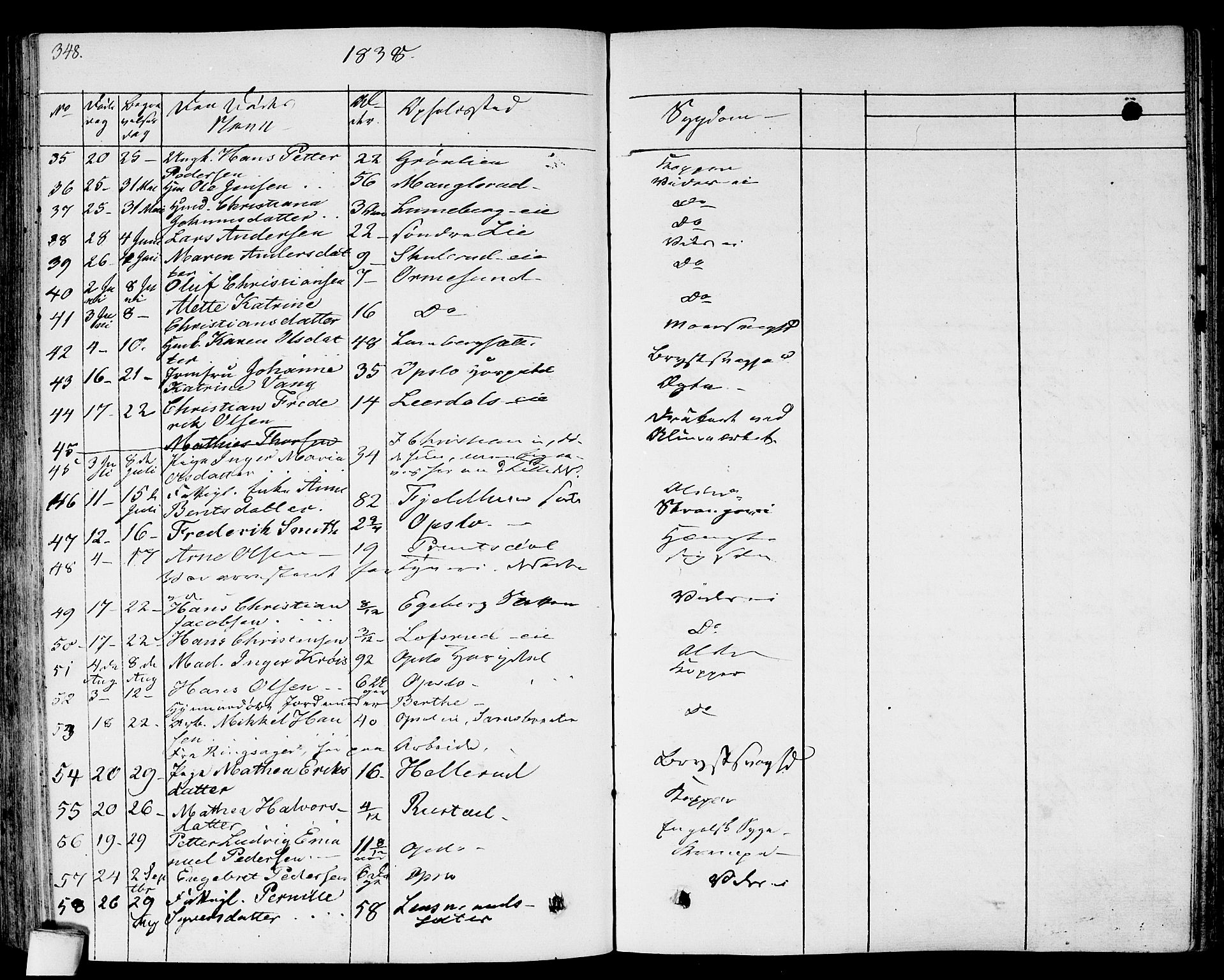 Gamlebyen prestekontor Kirkebøker, SAO/A-10884/F/Fa/L0003: Parish register (official) no. 3, 1829-1849, p. 348