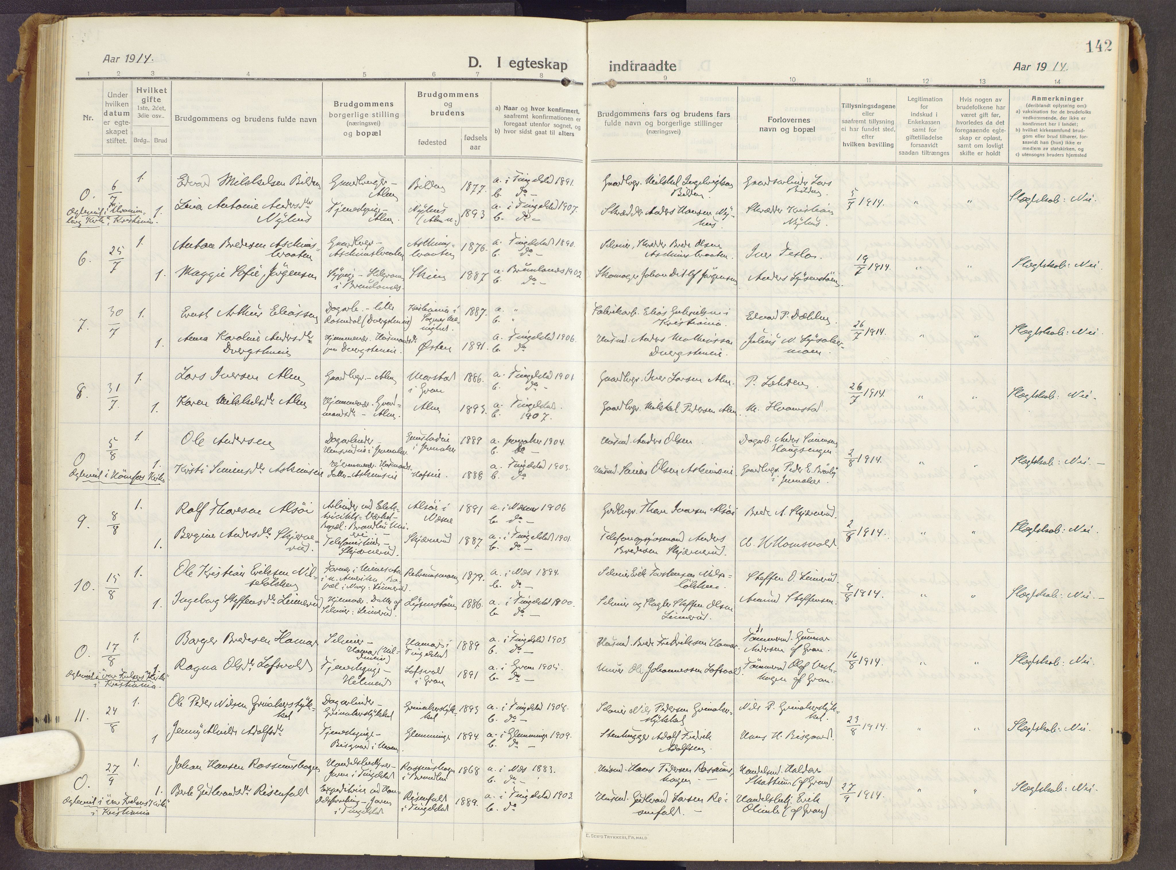 Brandbu prestekontor, SAH/PREST-114/H/Ha/Haa/L0003: Parish register (official) no. 3, 1914-1928, p. 142