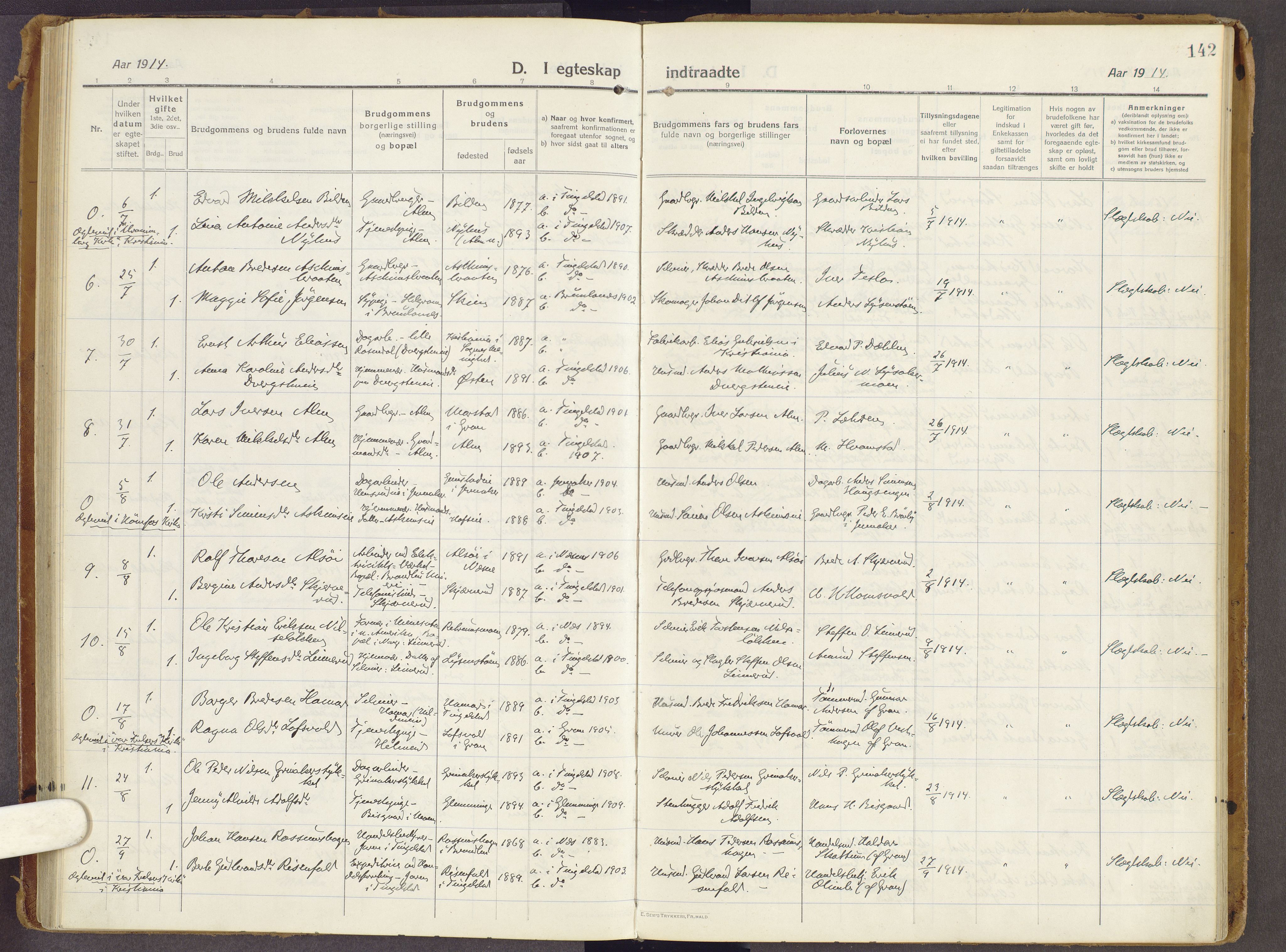 Brandbu prestekontor, AV/SAH-PREST-114/H/Ha/Haa/L0003: Parish register (official) no. 3, 1914-1928, p. 142