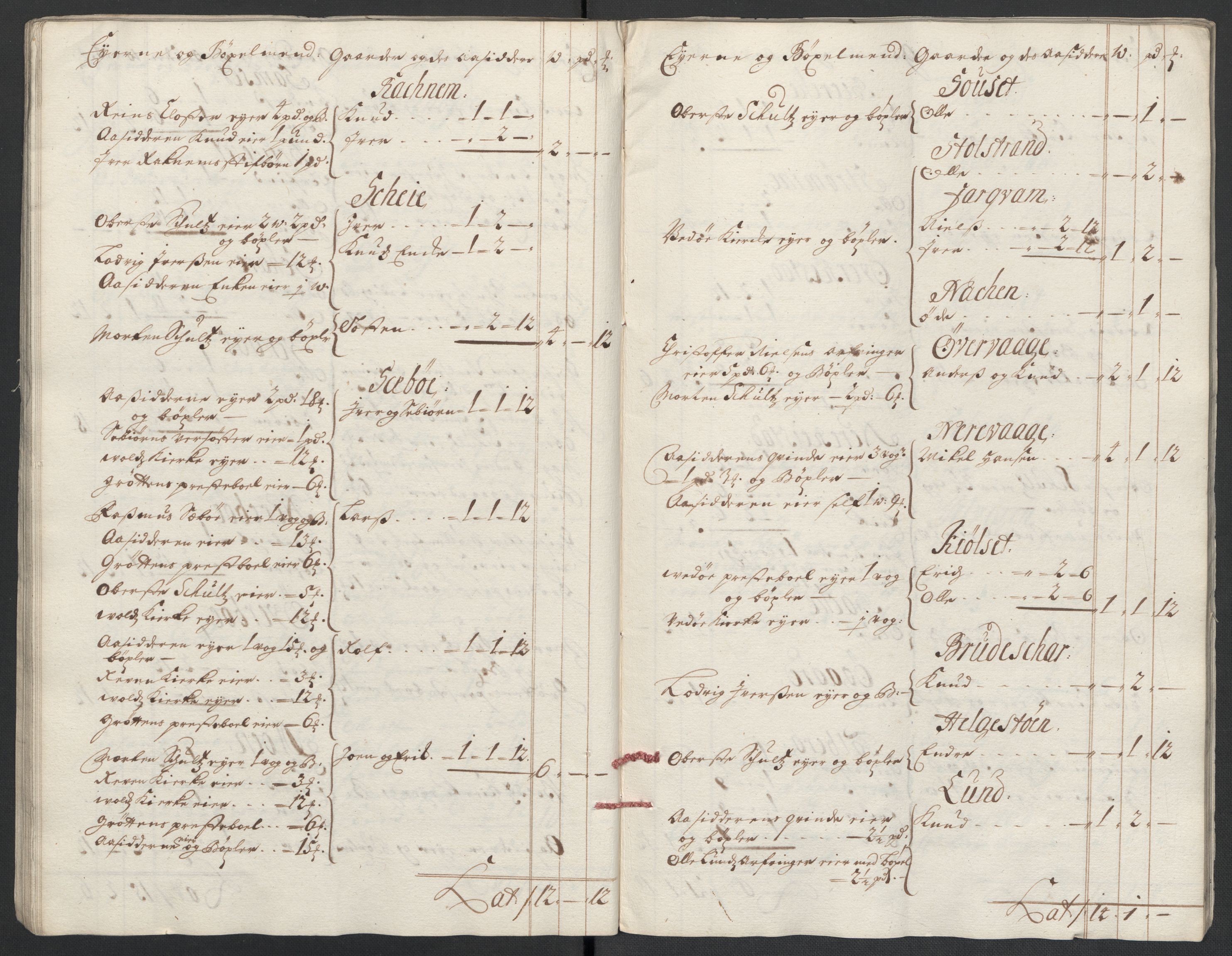 Rentekammeret inntil 1814, Reviderte regnskaper, Fogderegnskap, RA/EA-4092/R55/L3655: Fogderegnskap Romsdal, 1701-1702, p. 43