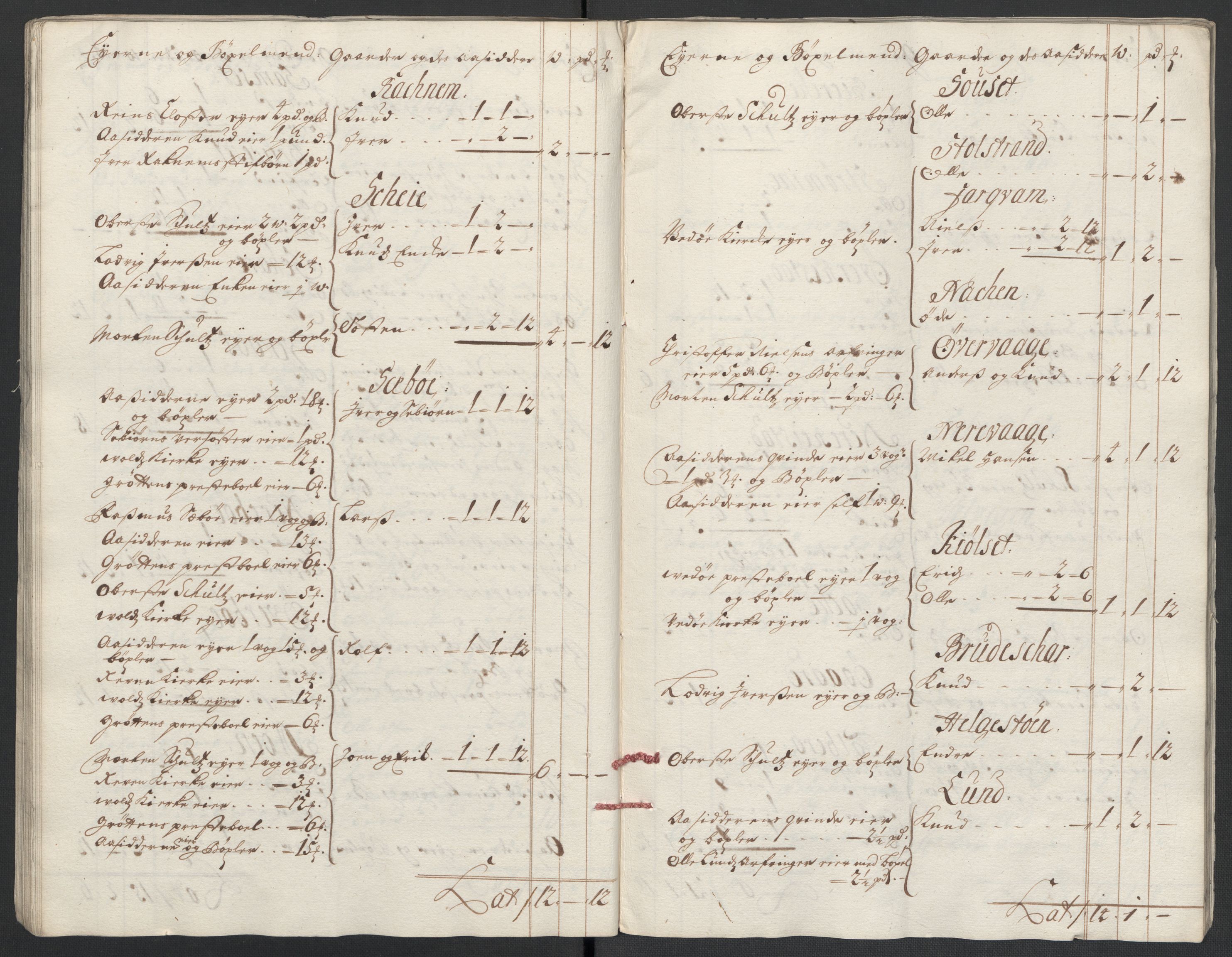 Rentekammeret inntil 1814, Reviderte regnskaper, Fogderegnskap, AV/RA-EA-4092/R55/L3655: Fogderegnskap Romsdal, 1701-1702, p. 43