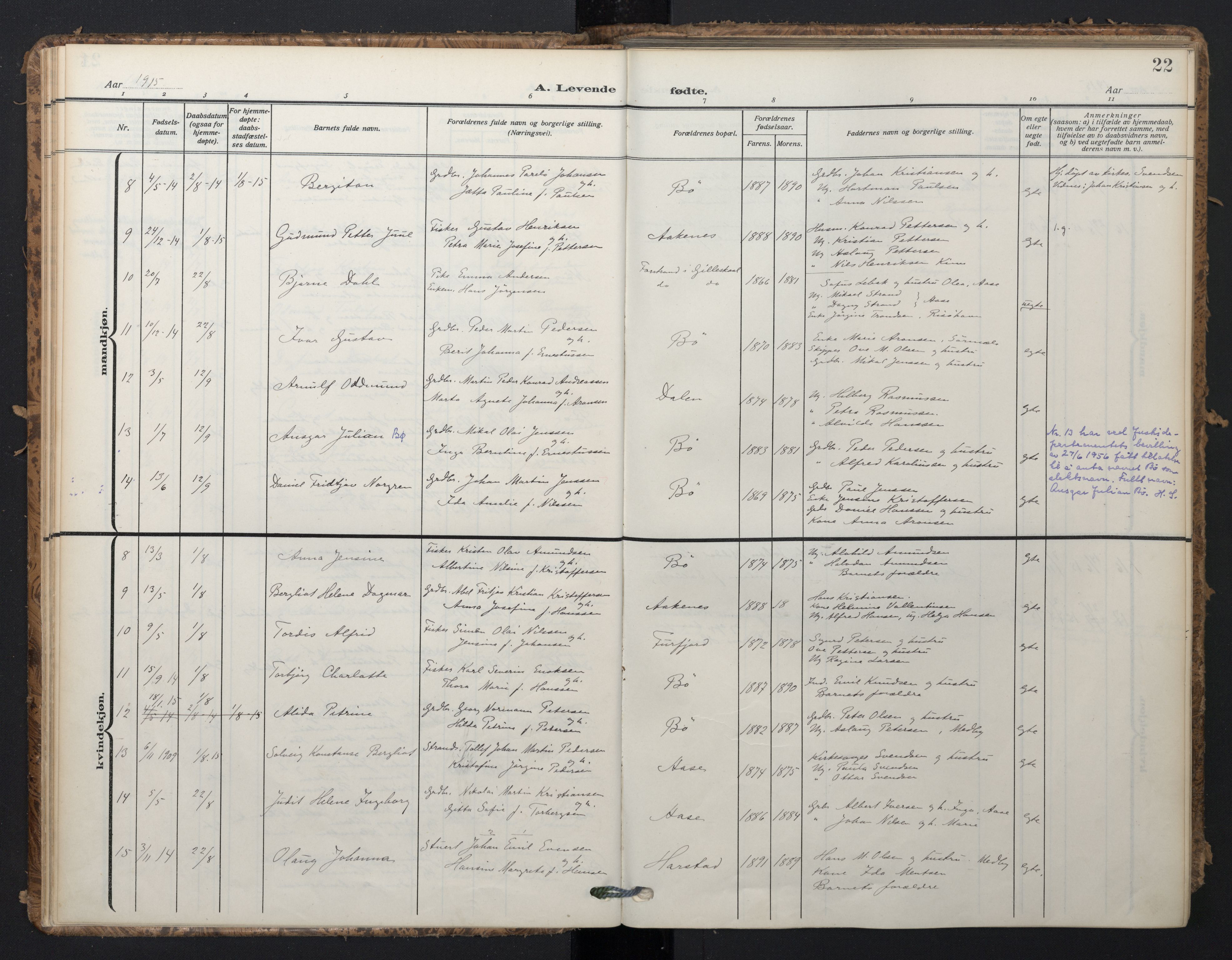 Ministerialprotokoller, klokkerbøker og fødselsregistre - Nordland, AV/SAT-A-1459/898/L1423: Parish register (official) no. 898A03, 1909-1928, p. 22