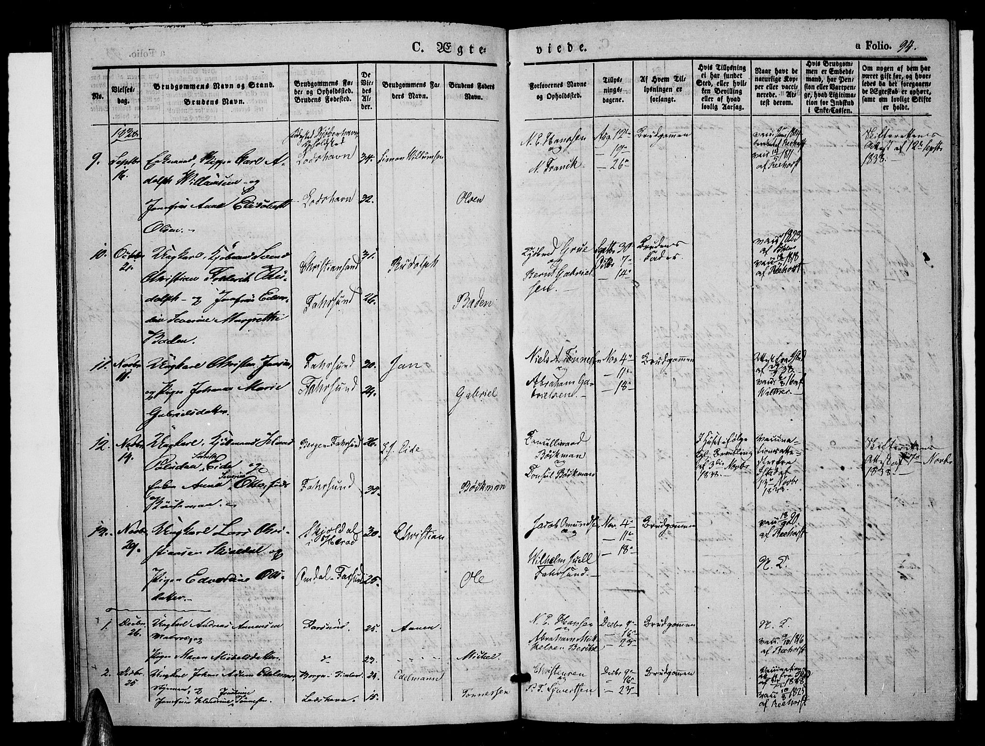 Farsund sokneprestkontor, AV/SAK-1111-0009/F/Fa/L0003: Parish register (official) no. A 3, 1836-1846, p. 94