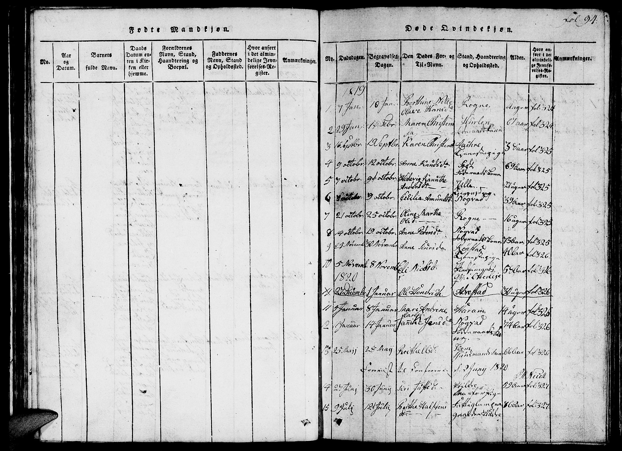 Ministerialprotokoller, klokkerbøker og fødselsregistre - Møre og Romsdal, SAT/A-1454/536/L0506: Parish register (copy) no. 536C01, 1818-1859, p. 94