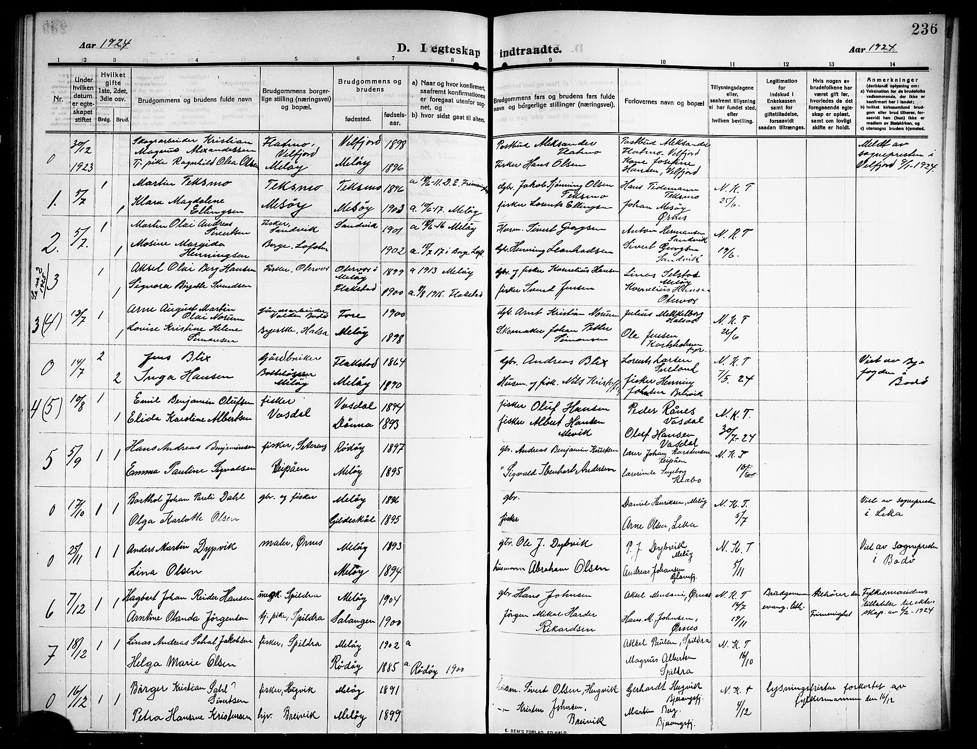Ministerialprotokoller, klokkerbøker og fødselsregistre - Nordland, SAT/A-1459/843/L0639: Parish register (copy) no. 843C08, 1908-1924, p. 236