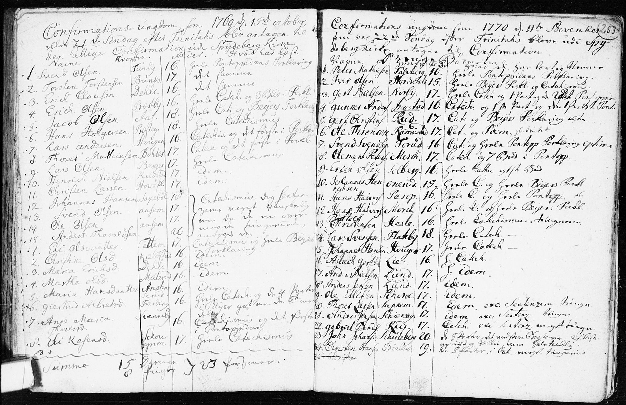 Spydeberg prestekontor Kirkebøker, AV/SAO-A-10924/F/Fa/L0002: Parish register (official) no. I 2, 1739-1780, p. 253