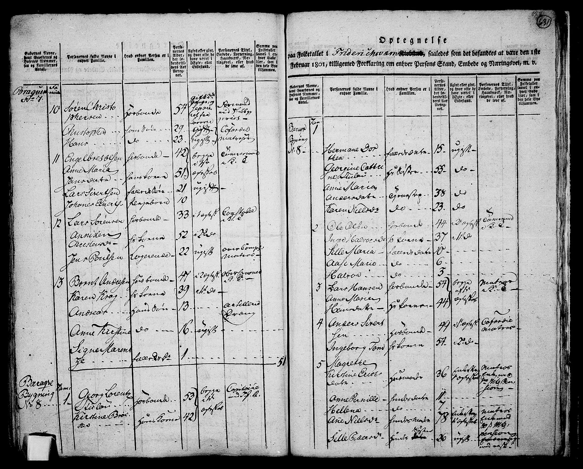 RA, 1801 census for 0708P Fredriksvern, 1801, p. 630b-631a