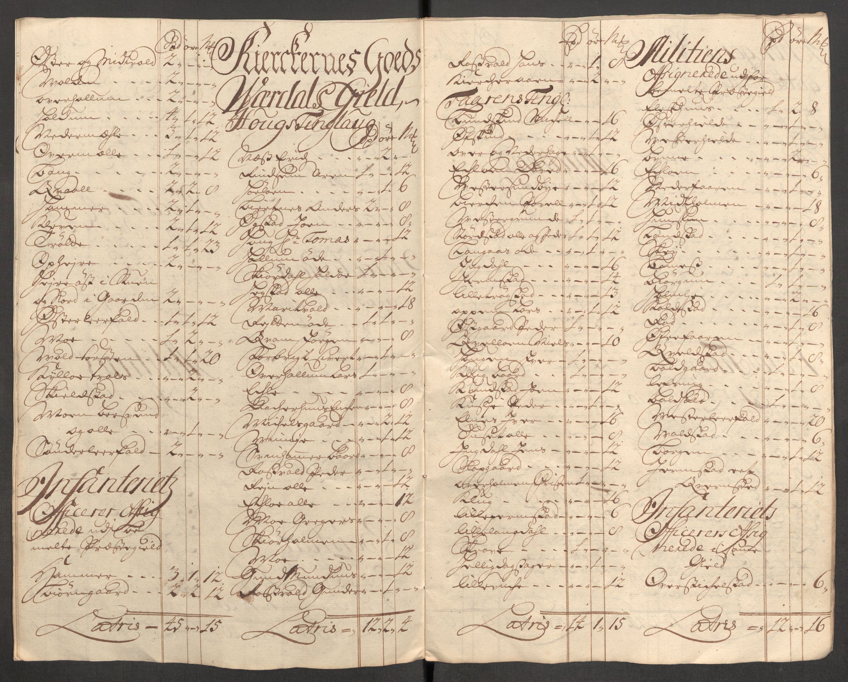 Rentekammeret inntil 1814, Reviderte regnskaper, Fogderegnskap, AV/RA-EA-4092/R62/L4201: Fogderegnskap Stjørdal og Verdal, 1711, p. 385