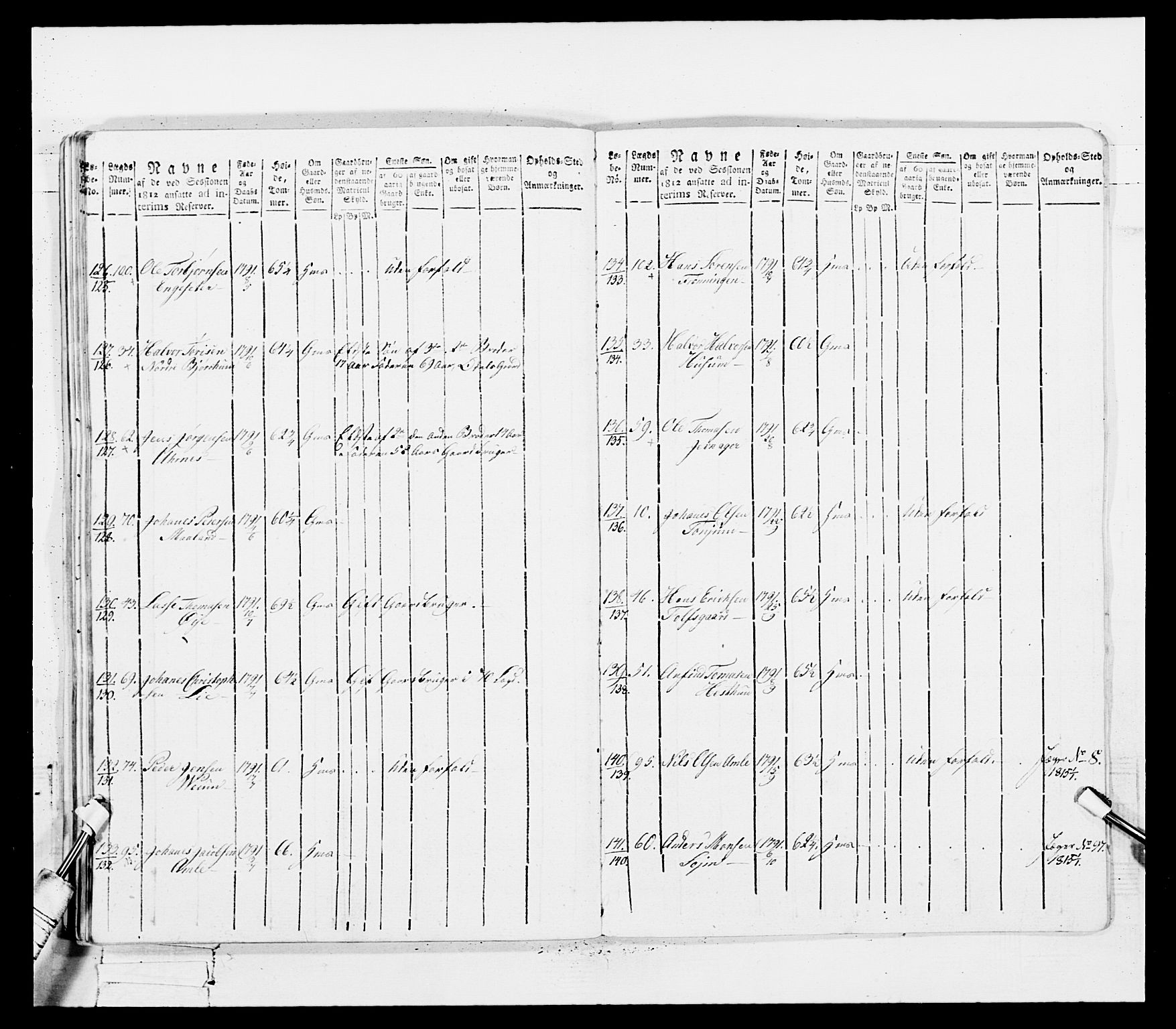 Generalitets- og kommissariatskollegiet, Det kongelige norske kommissariatskollegium, AV/RA-EA-5420/E/Eh/L0100: Bergenhusiske skarpskytterbataljon, 1812, p. 171