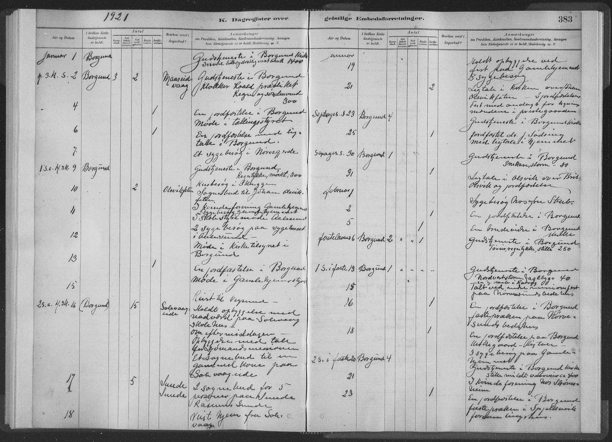 Ministerialprotokoller, klokkerbøker og fødselsregistre - Møre og Romsdal, AV/SAT-A-1454/528/L0404: Parish register (official) no. 528A13II, 1880-1922, p. 383