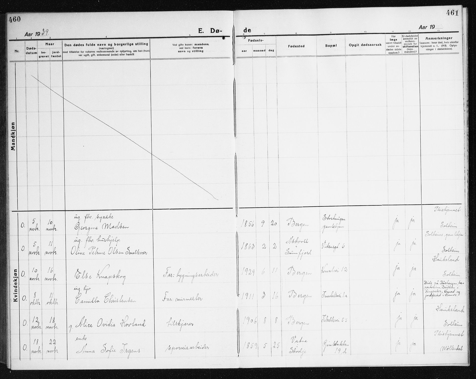 Årstad Sokneprestembete, AV/SAB-A-79301/H/Haa/L0010: Parish register (official) no. E 1, 1921-1940, p. 460-461