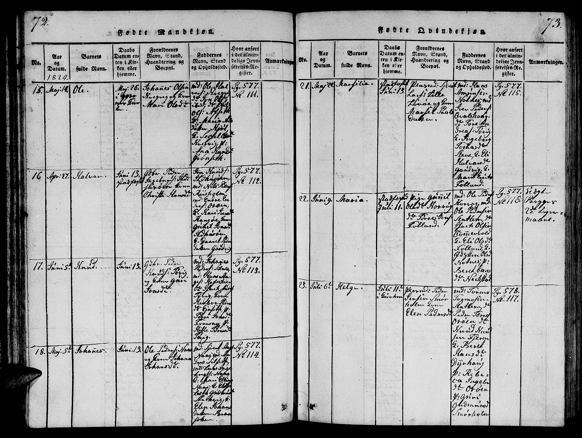 Ministerialprotokoller, klokkerbøker og fødselsregistre - Møre og Romsdal, AV/SAT-A-1454/570/L0831: Parish register (official) no. 570A05, 1819-1829, p. 72-73