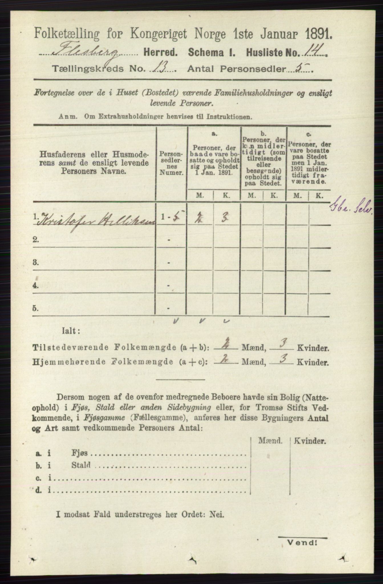 RA, 1891 census for 0631 Flesberg, 1891, p. 2198