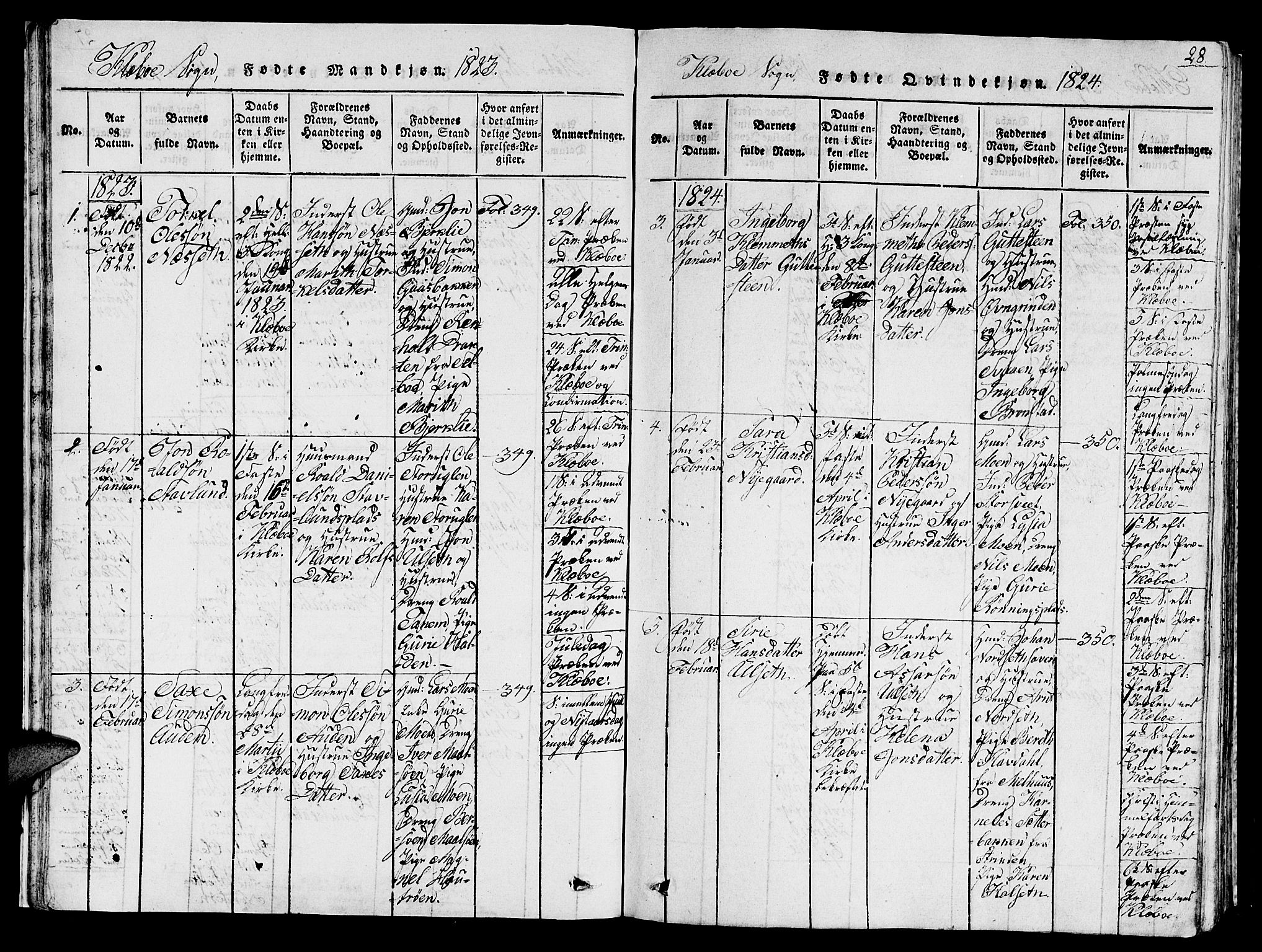 Ministerialprotokoller, klokkerbøker og fødselsregistre - Sør-Trøndelag, AV/SAT-A-1456/618/L0450: Parish register (copy) no. 618C01, 1816-1865, p. 28