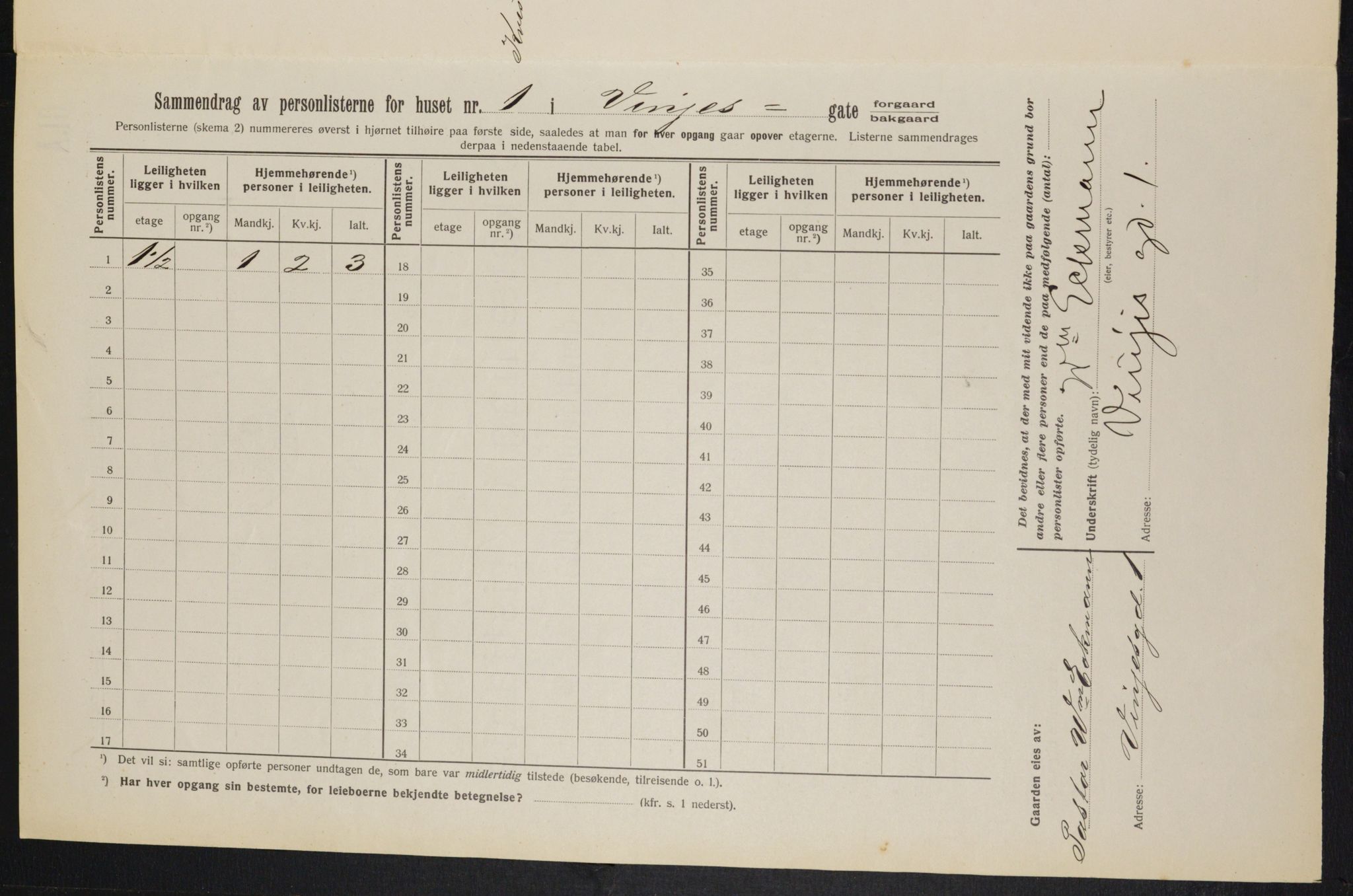 OBA, Municipal Census 1913 for Kristiania, 1913, p. 123574