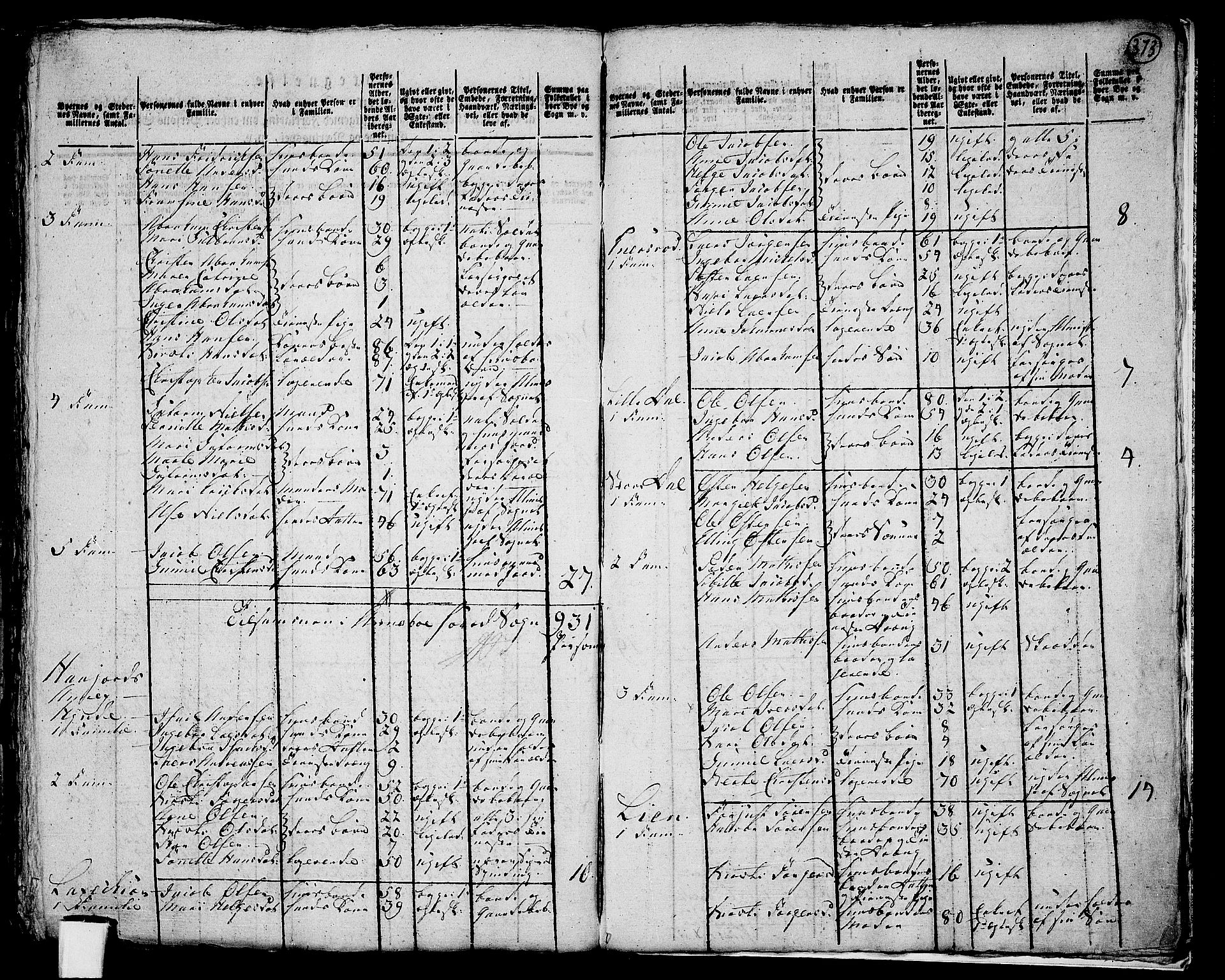 RA, 1801 census for 0719P Andebu, 1801, p. 372b-373a