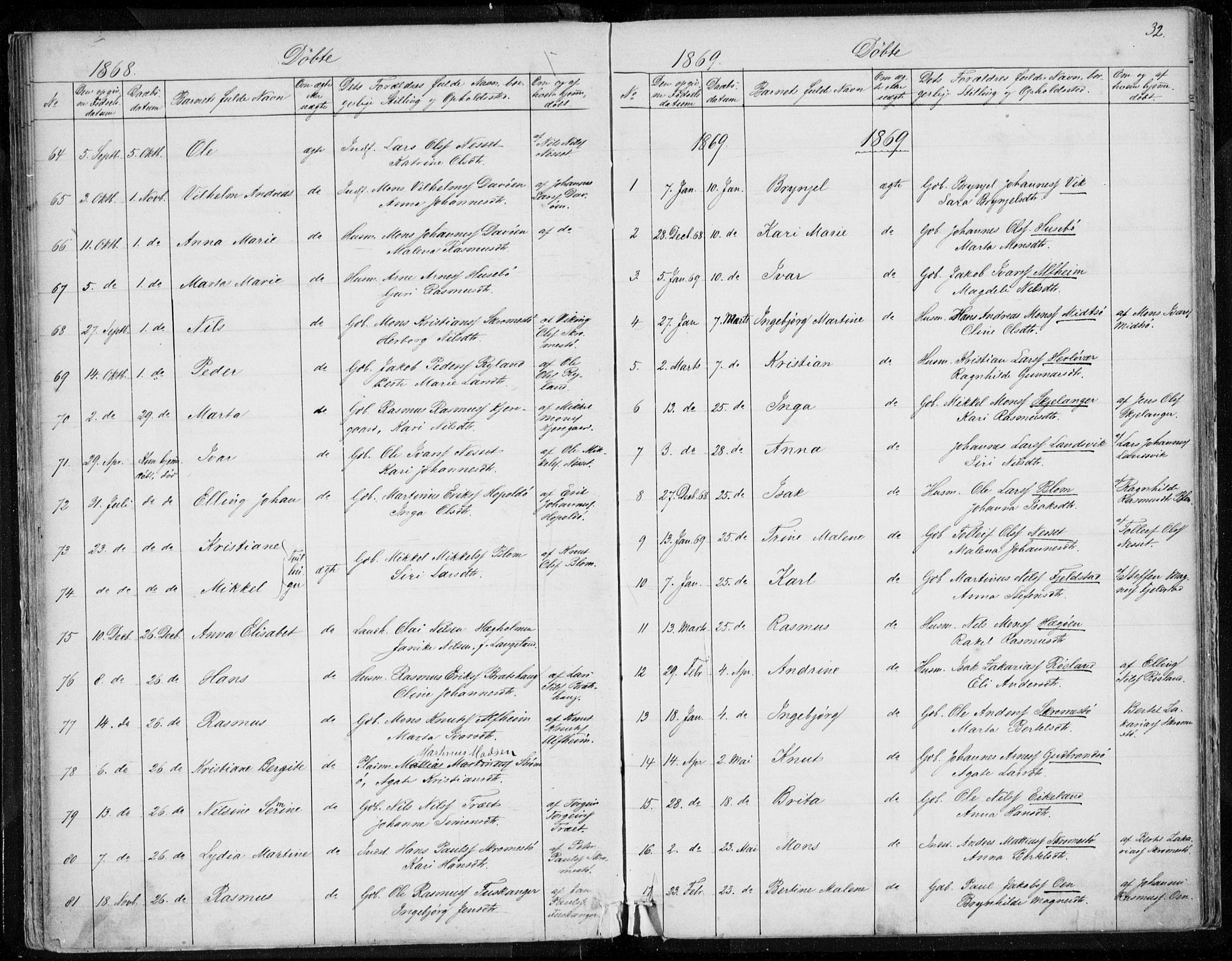 Herdla Sokneprestembete, AV/SAB-A-75701/H/Haa: Parish register (official) no. A 1, 1855-1869, p. 32