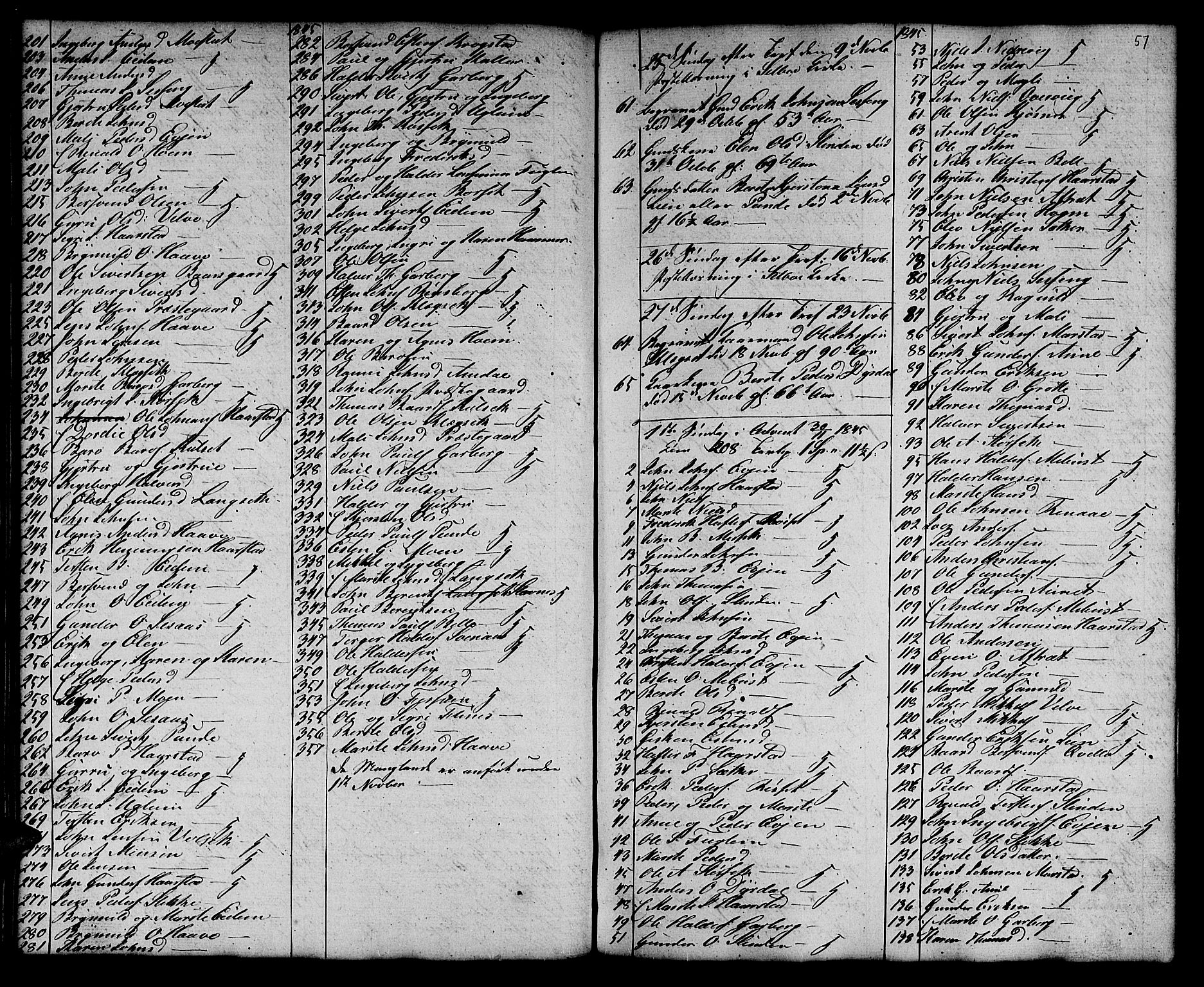 Ministerialprotokoller, klokkerbøker og fødselsregistre - Sør-Trøndelag, SAT/A-1456/695/L1154: Parish register (copy) no. 695C05, 1842-1858, p. 57