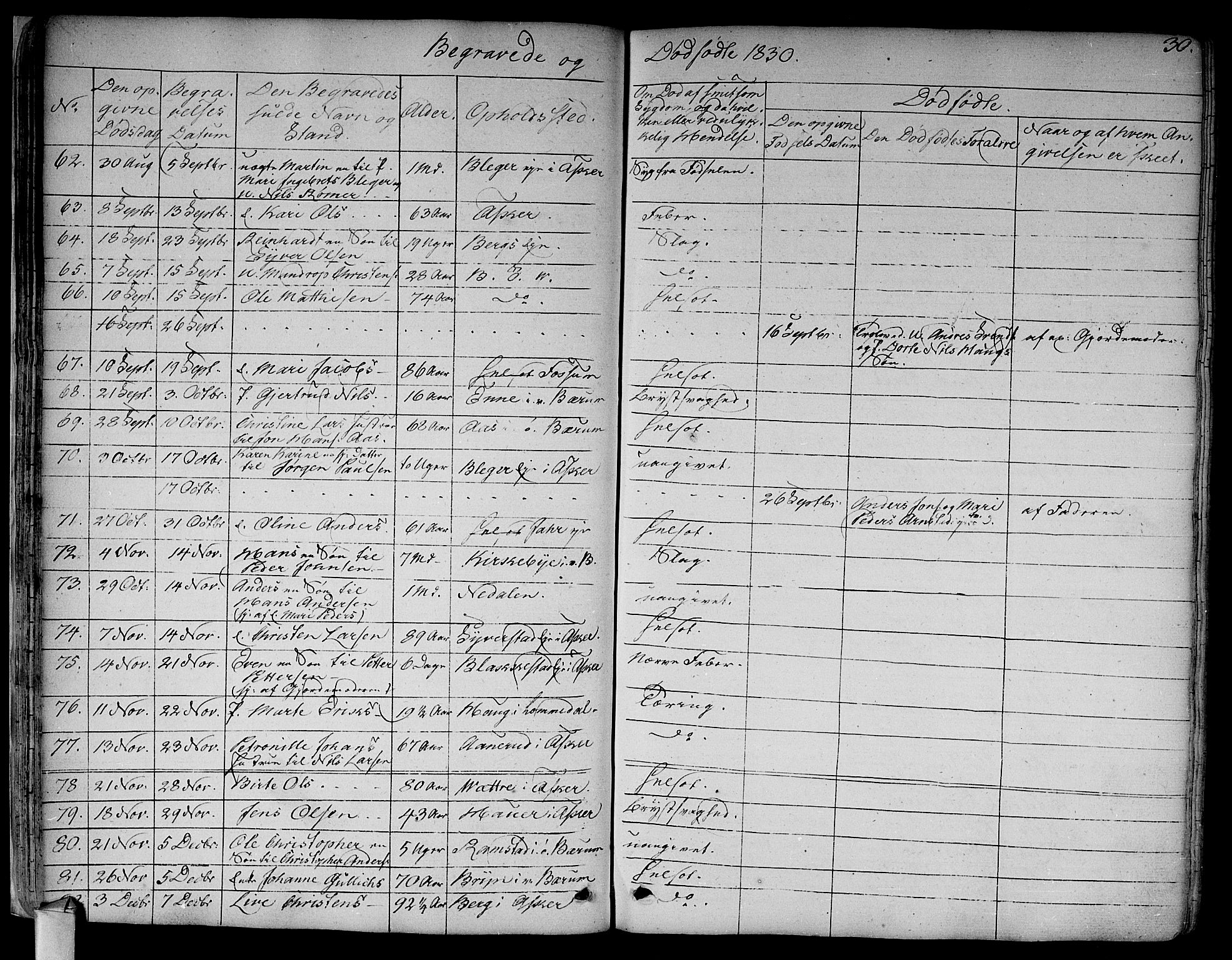 Asker prestekontor Kirkebøker, AV/SAO-A-10256a/F/Fa/L0011: Parish register (official) no. I 11, 1825-1878, p. 30