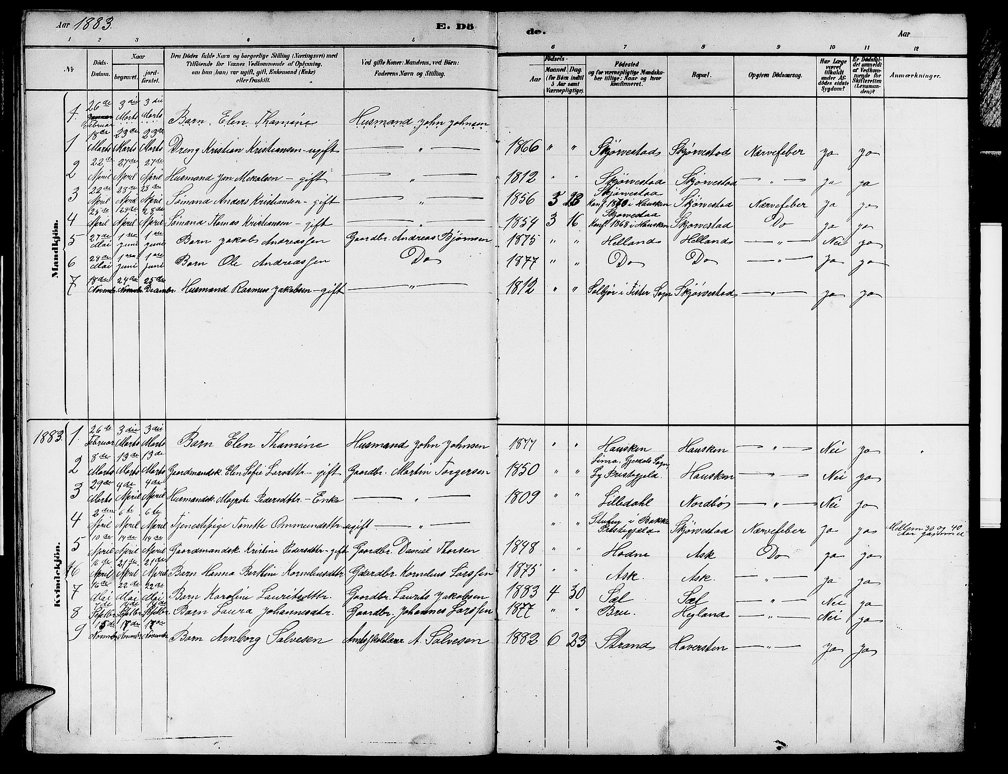 Rennesøy sokneprestkontor, SAST/A -101827/H/Ha/Hab/L0007: Parish register (copy) no. B 7, 1881-1890