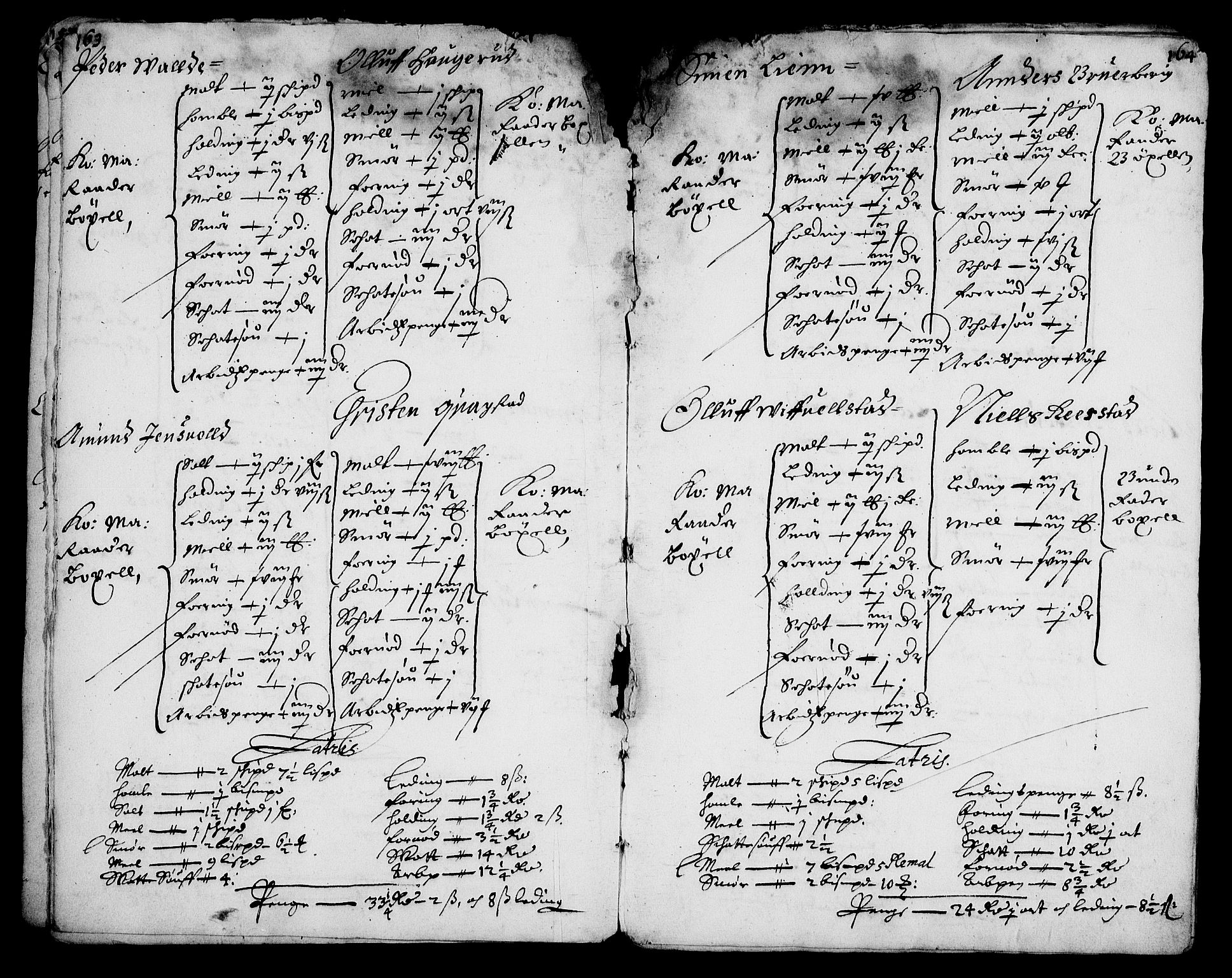 Rentekammeret inntil 1814, Realistisk ordnet avdeling, AV/RA-EA-4070/On/L0008: [Jj 9]: Jordebøker innlevert til kongelig kommisjon 1672: Hammar, Osgård, Sem med Skjelbred, Fossesholm, Fiskum og Ulland (1669-1672), Strøm (1658-u.d. og 1672-73) samt Svanøy gods i Sunnfjord (1657)., 1672, p. 184